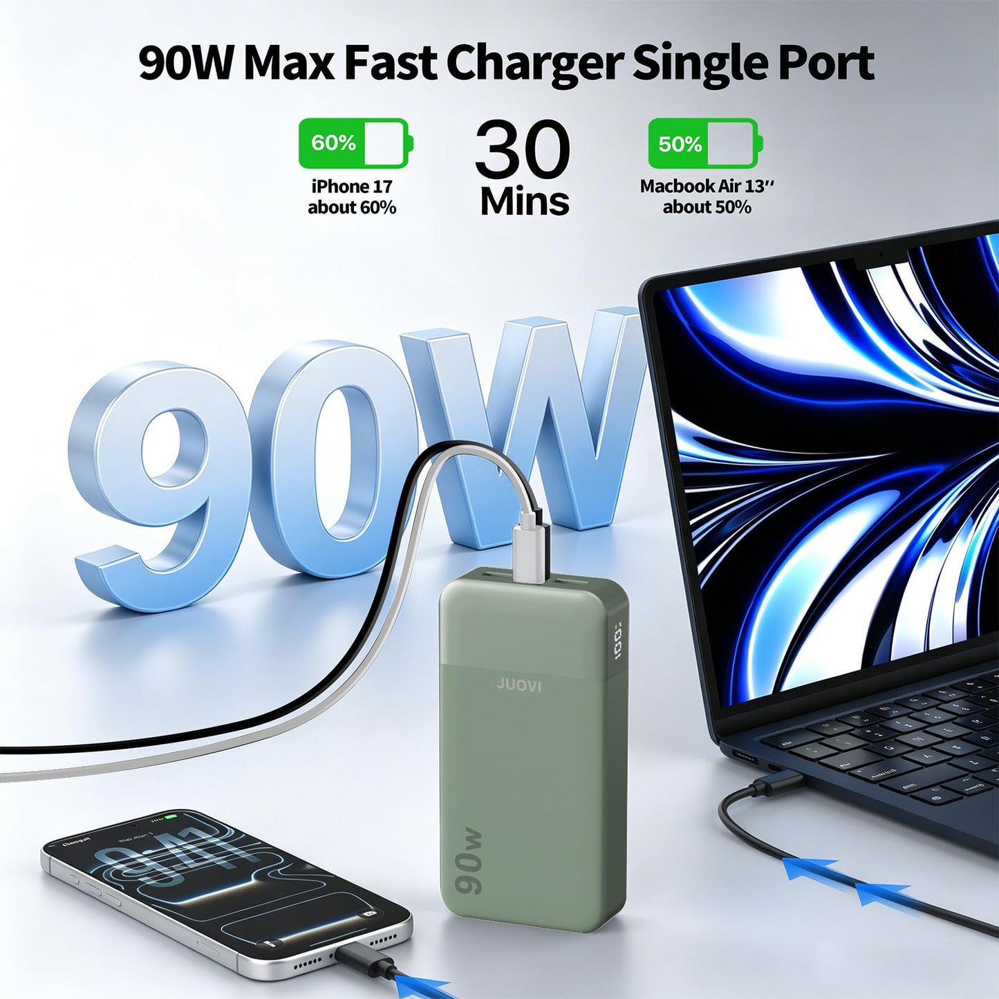 JUOVI Laptop Power Bank 90W 20000mAh Portable Charger