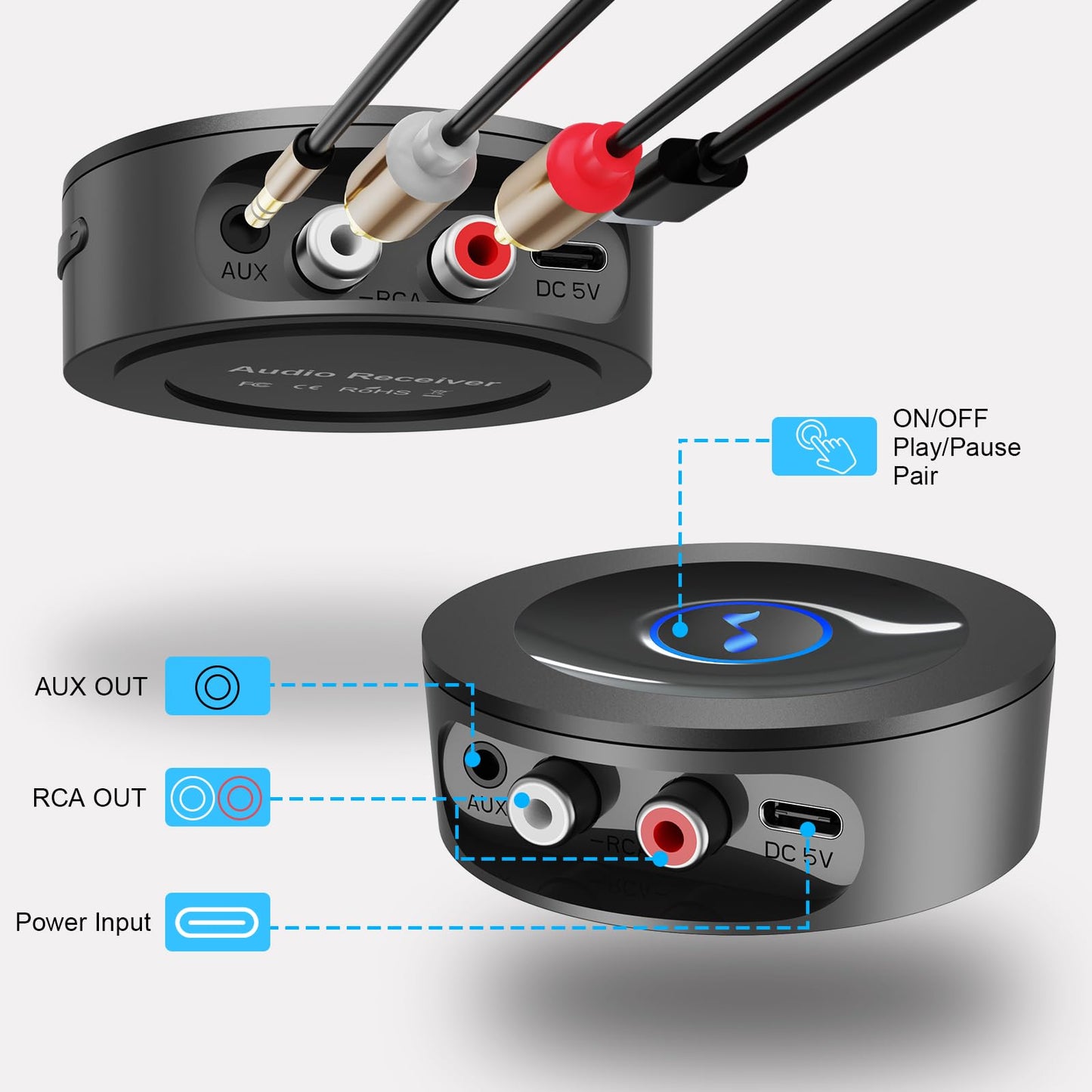 Bluetooth 5.2 Receiver for Home Stereo, RCA & 3.5mm AUX Out Put, Wireless Audio Adapter for Stereo Receiver&Amplifier, Low Latency HiFi Music