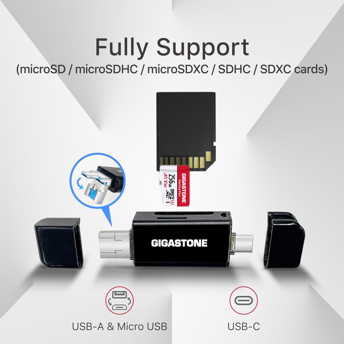 ?5-Years Data Recovery? GIGASTONE 128GB SD Card with USB Type C Card Reader, 4K Camera Extreme, A2 V30 U3 C10 SDXC Memory Card High Speed, Compatible