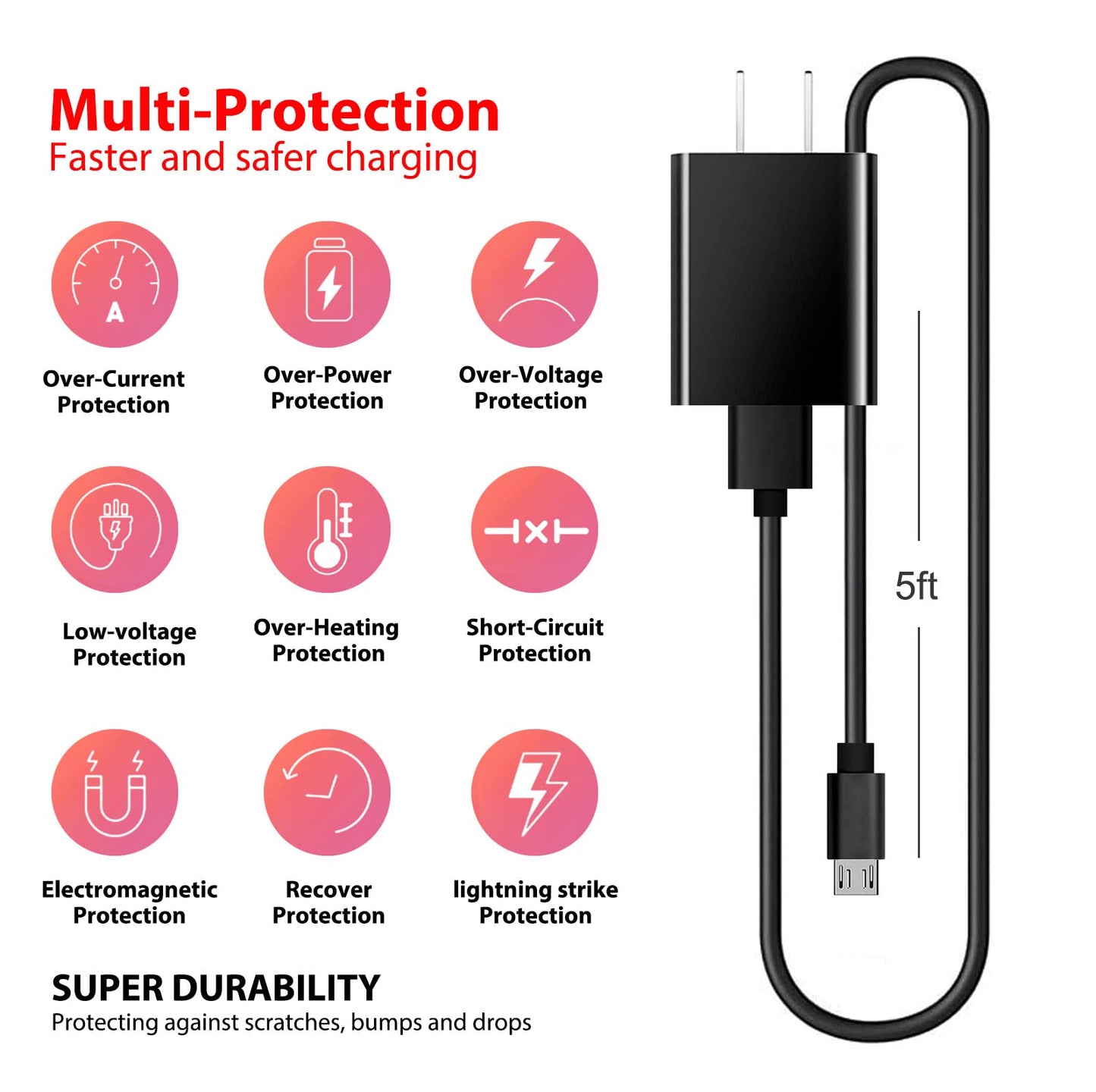 ycwwzzh AC Adapter Wall Charger &5ft Micro USB Charging Cable Cord Compatible for Freestyle Libre, Freestyle Libre 2, Freestyle Libre 14 Day…
