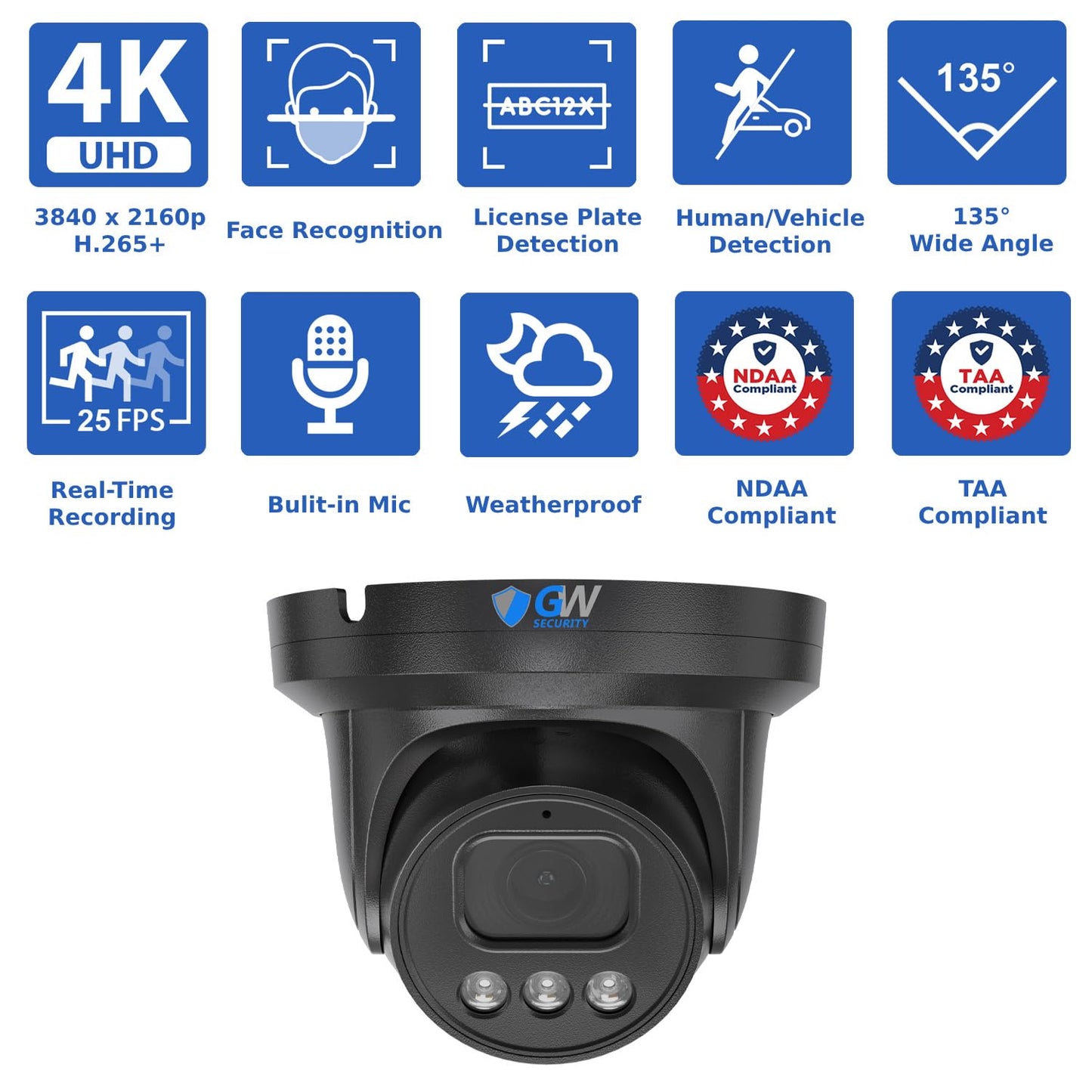 GW Security 32 Channel NVR UltraHD 4K Face Recognition NDAA & TAA Compliant Security Camera System with 32 x 8MP @25FPS Outdoor & Indoor PoE Turret