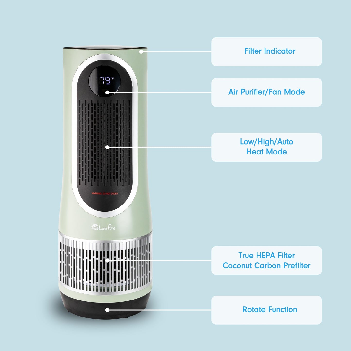 LivePure 3-in-1 LP520 Clean Heat Air Purifier & Electric Heater - Oscillating Portable Heater with 2 Heat Modes and Air Filtration - Heater for Indoor