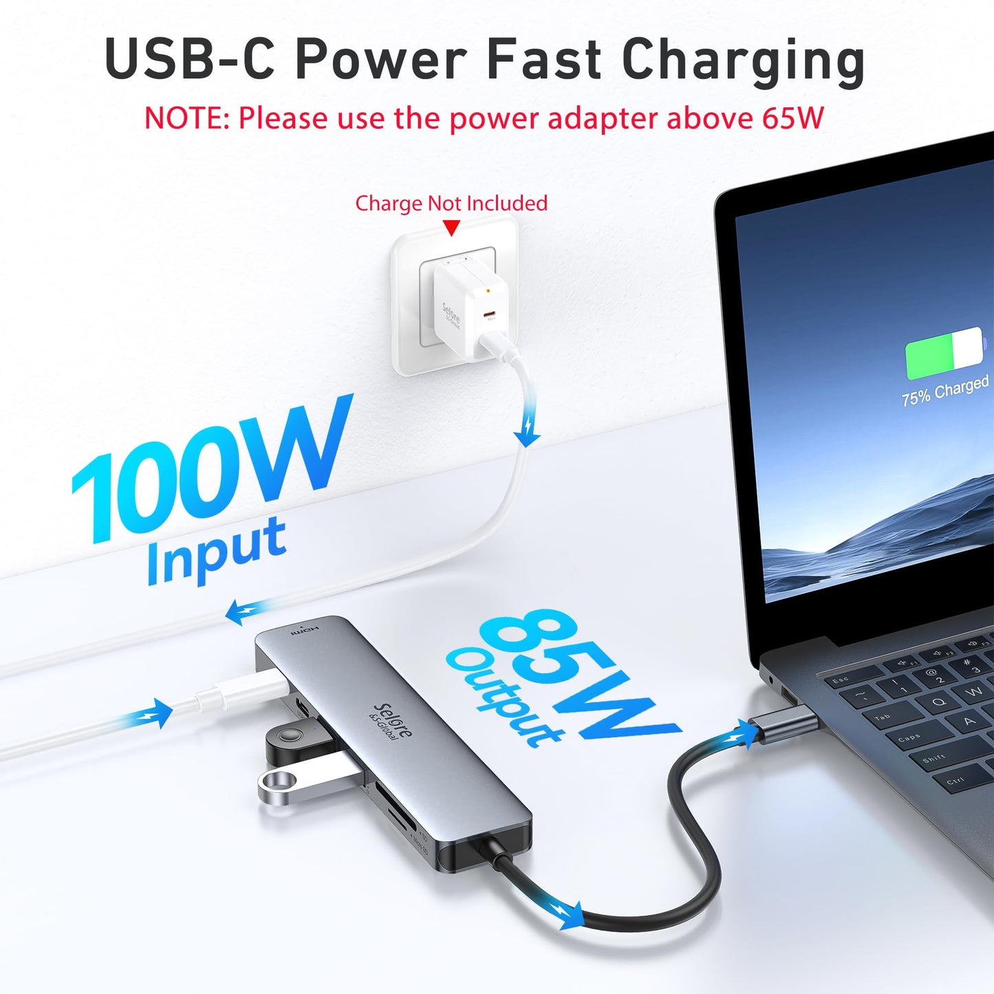 USB C Hub HDMI Adapter for MacBook Pro/Air, 7 in 1 USBC Dongle with HDMI, microSD/SD Card Reader, USB C Data Port,100W PD, and 2 USB 3.0 Compatible