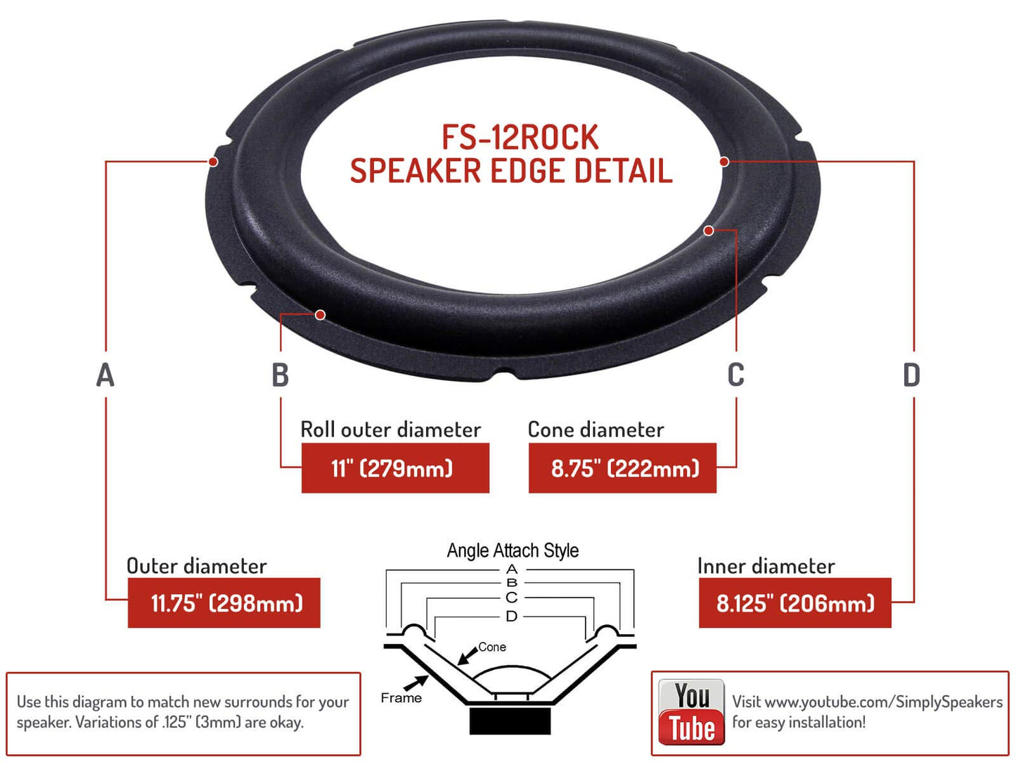 12 Inch Foam Speaker Repair Kit Fits Rockford Fosgate FSK-12 Rockford (Pair)
