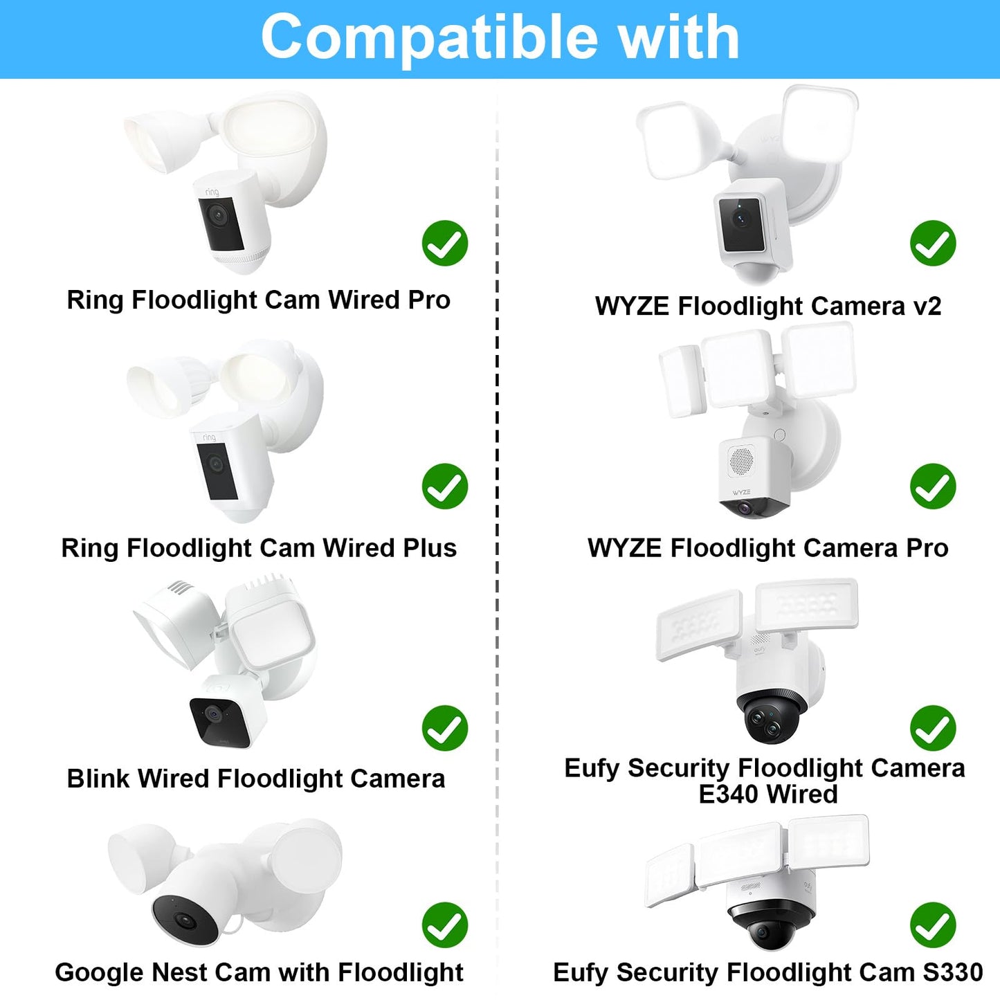 Eave Mount for Ring Floodlight Cam Wired Plus/Pro, Ring Smart Lighting Floodlight, Blink Wired Floodlight Cameras, Wyze Floodlight Camera V2/Pro