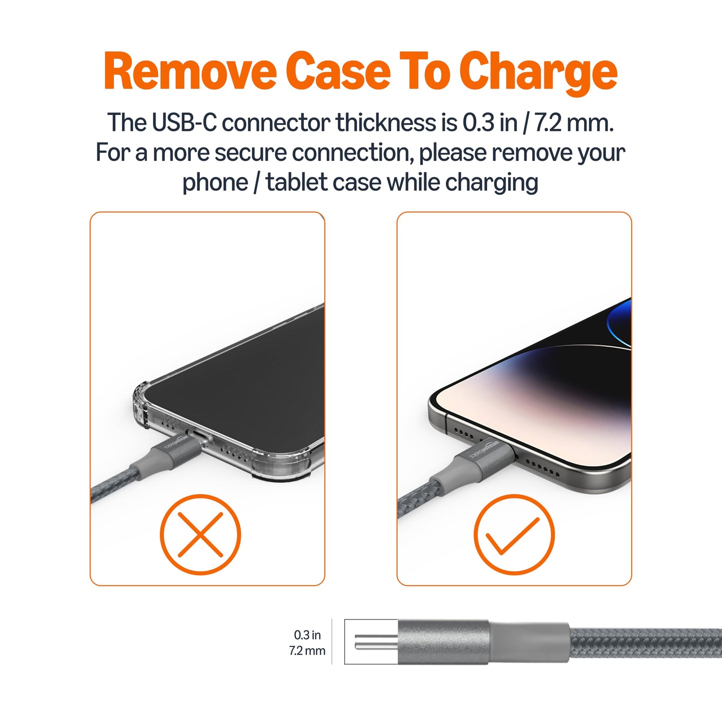 Amazon Basics USB-C to USB-A 3.1 Gen 1 Fast Charger Cable, Nylon Braided Cord, 5Gbps High-Speed for Apple iPhone 16/15, iPad, Samsung Galaxy, Tablets
