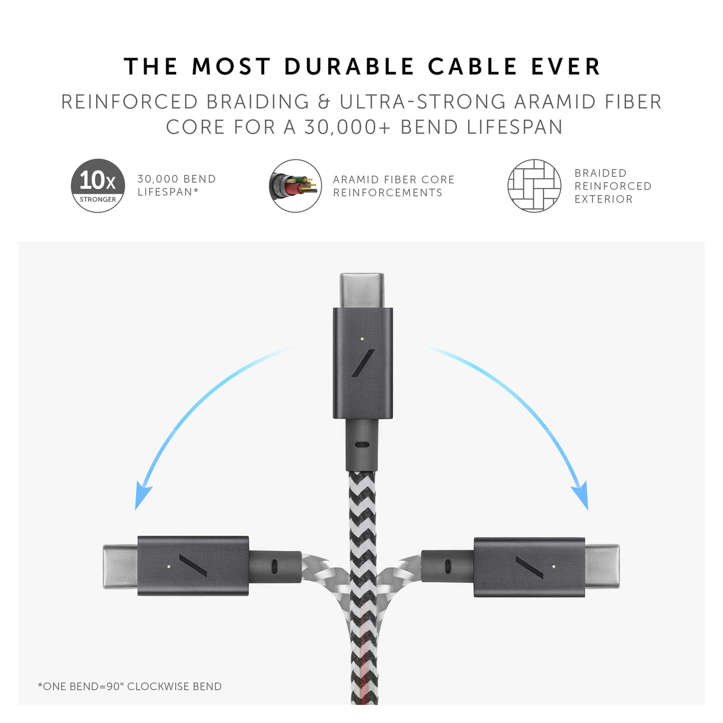 Native Union Type-C Belt Cable Pro - 240W USB-C to USB-C 8ft Ultra-Strong Charging Cable with Leather Strap Compatible with iPhone Air, 17 Pro Max