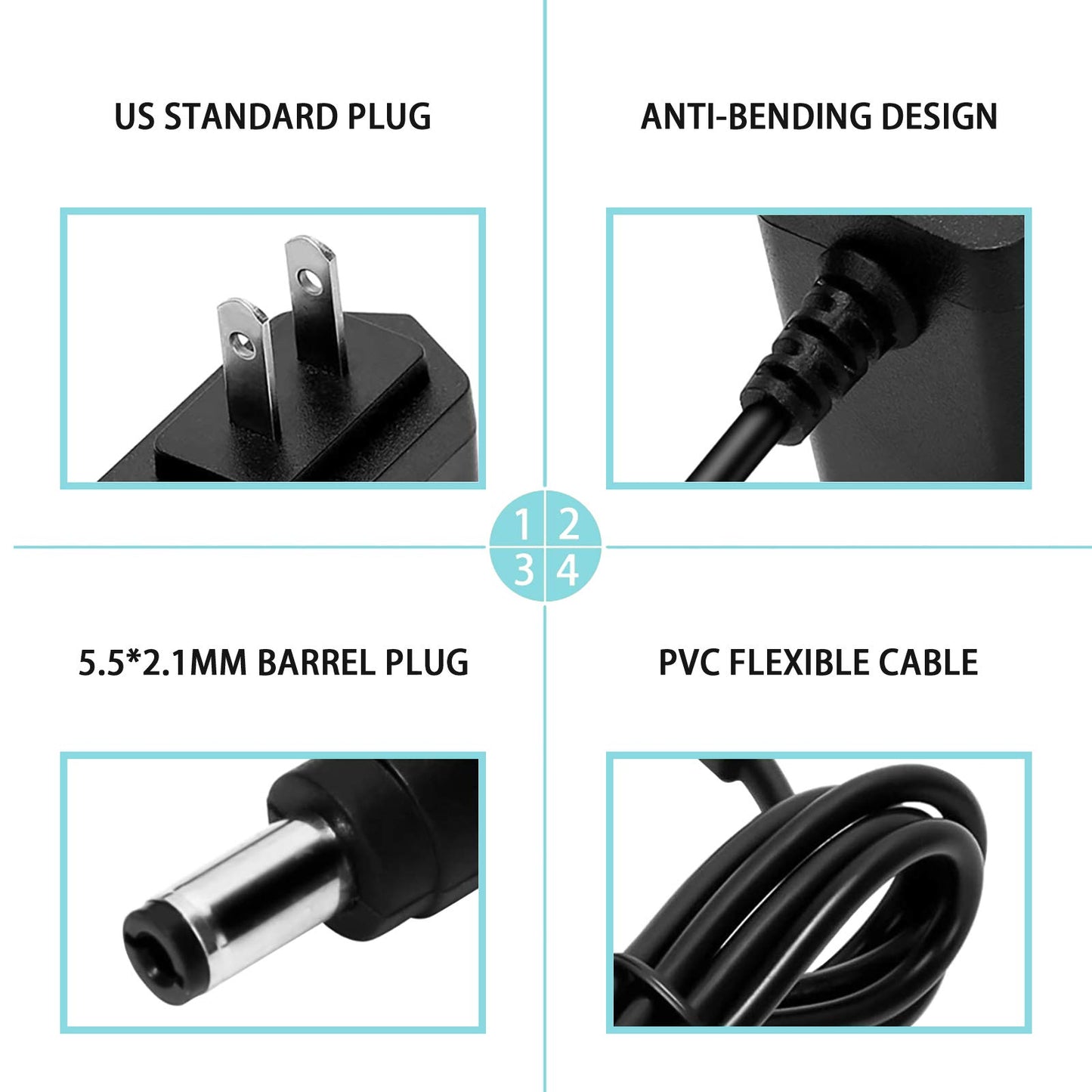 19V AC Adapter Compatible with PetSafe IF-100 PIF-300 IF-101 RFA-443 300-034 Pet Containment Fence Transmitter Radio 650-231 PIF00-15001 PIF00-13663…