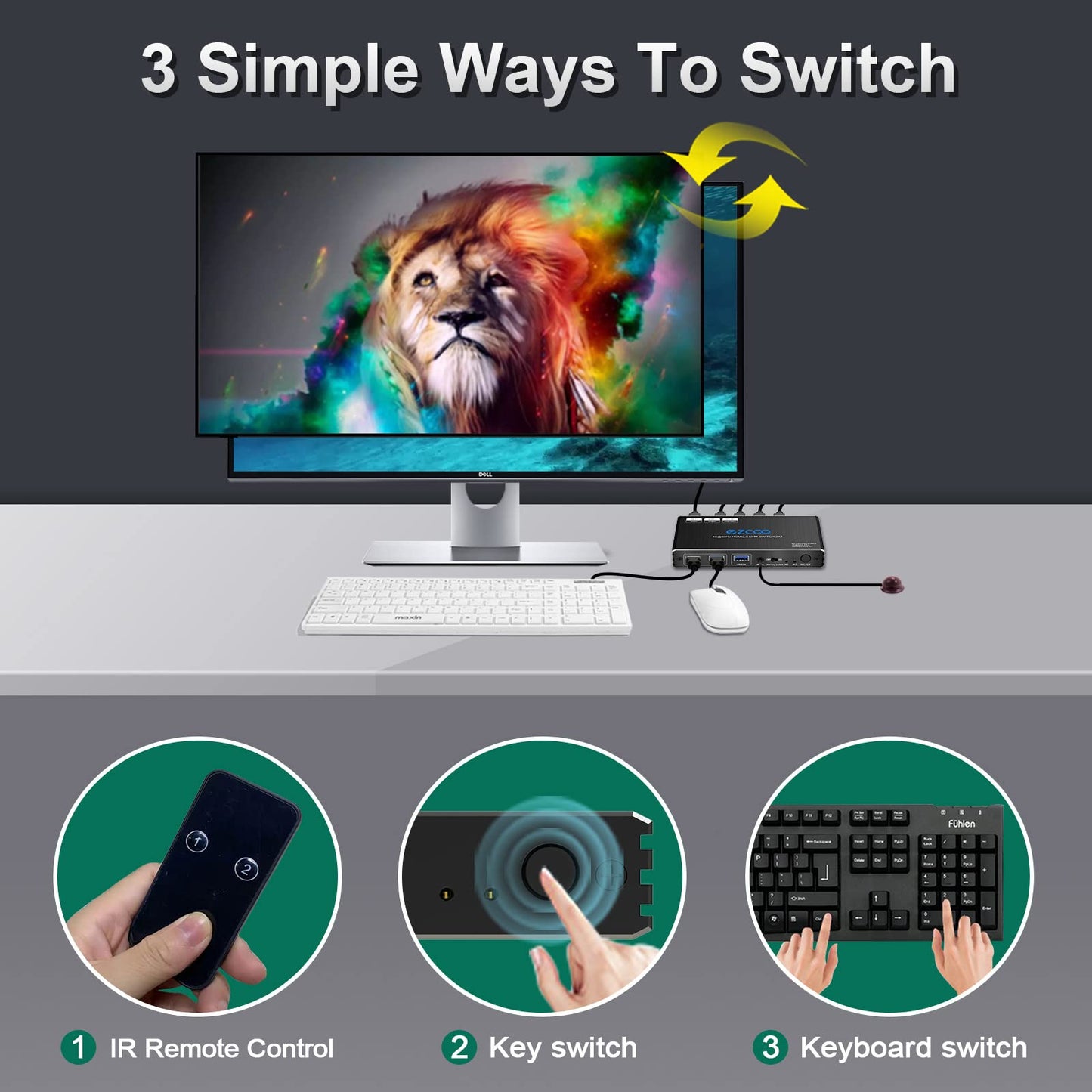 USB 3.0 KVM Switch HDMI 2 Computer 1 Monitor HotKey 4K60 4:4:4 HDR Atmos - 2 PCs Share Keyboard Mouse Printer Scanner Mac Windows,HDCP Pass,USB