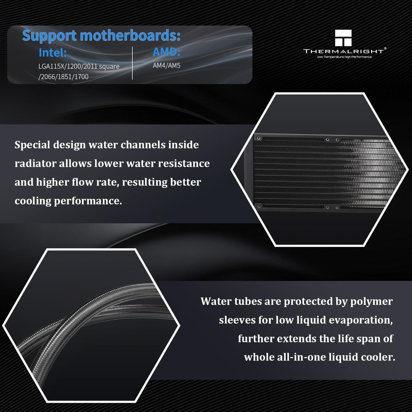 Thermalrlght Frozen Magic 360 Black ARGB V2 Liquid CPU Cooler, AIO Pump Head Speed up to 2800RPM, TL-C12B-S V2 PWM Fans,for AMD/AM4/AM5, Intel
