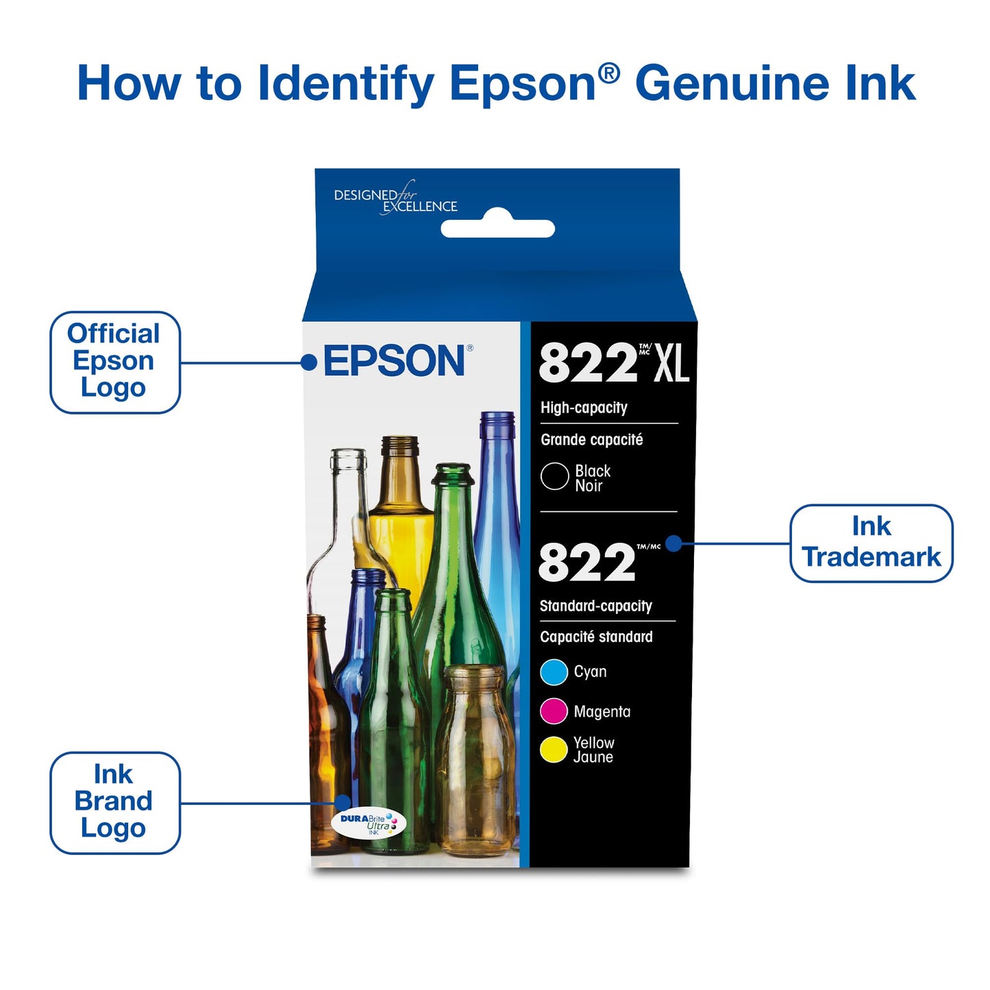 EPSON 822 DURABrite Ultra Ink High Capacity Black & Standard Color Cartridge Combo Pack (T822XL-BCS) Works with WorkForce Pro WF-3820,3823, 4820