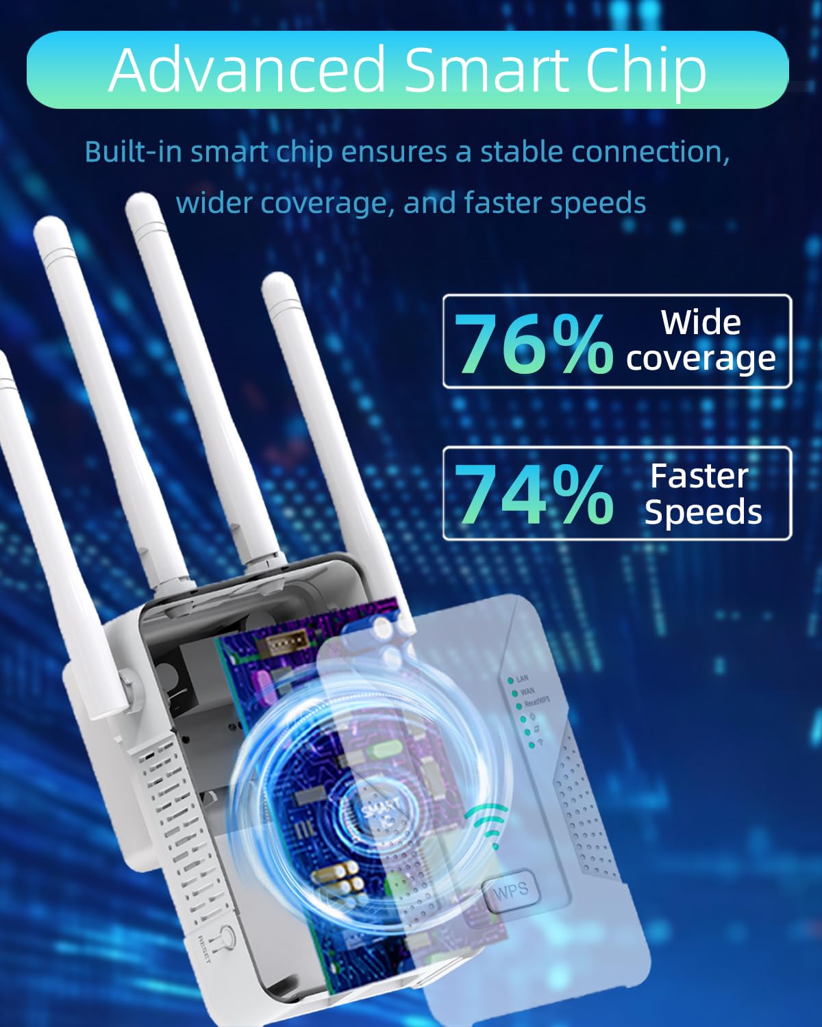 2026 WiFi Extender Signal Booster, 1200Mbps Dual Band 5GHz&2.4GHz Internet Booster, Up to 15000 Sq.Ft Coverage, 3-in-1 WiFi Repeater with 2 Ethernet