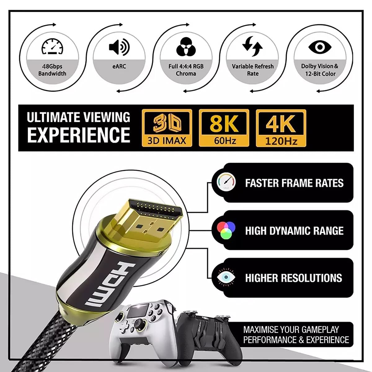 SIREG 8K HDMI Cable 1.5M/4.9FT, 48Gbps High Speed HDMI 2.1 Braided HDMI Cord 28AWG High-Definition HDR Computer Vision PS4 Projection ARC Cable