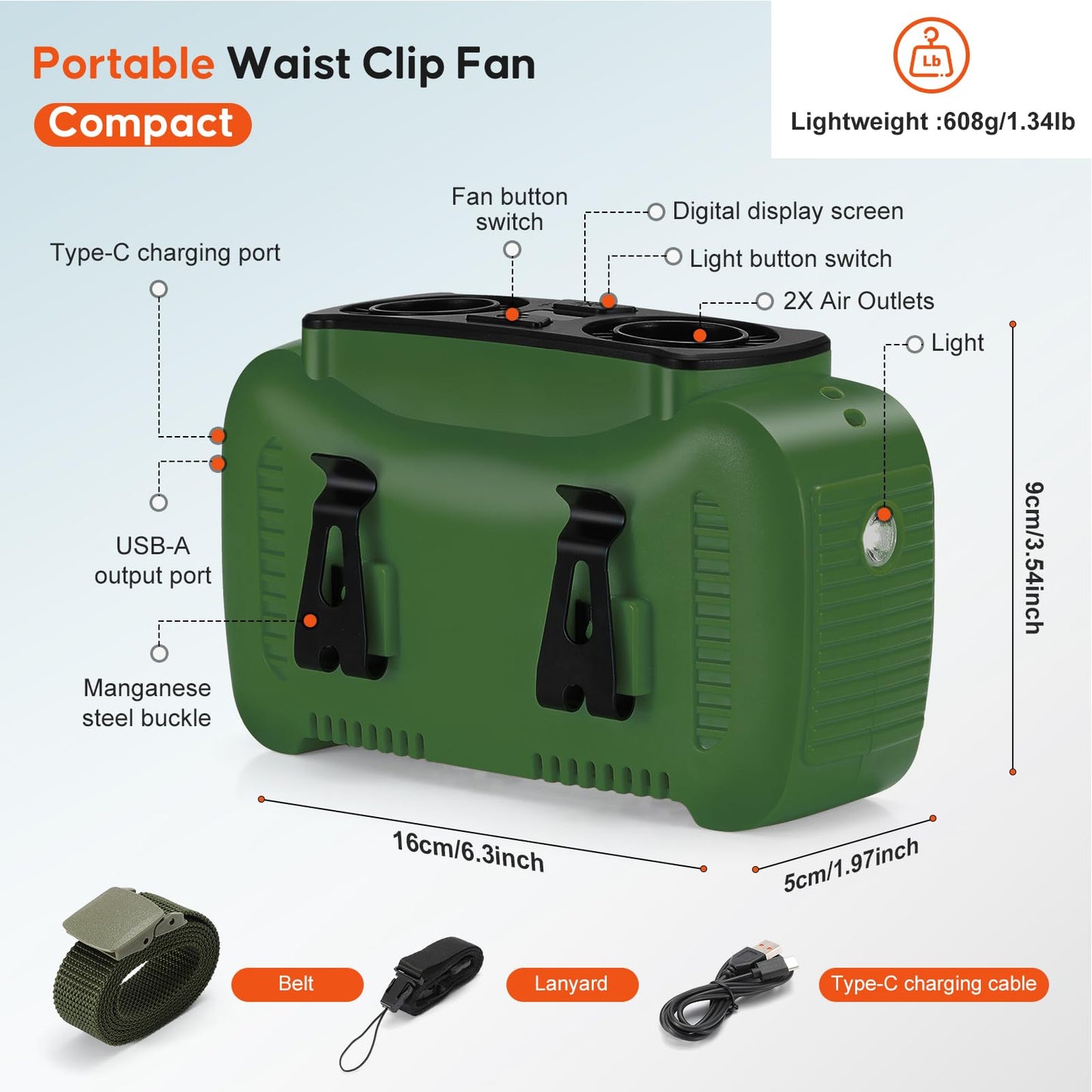 Portable Waist Fan 16000mAh,Dual Brushless Motors,5 Speeds Belt Clip Fan Up to 25H Runtime,Wide-Range Airflow,3 Light Modes including SOS,Rechargeable
