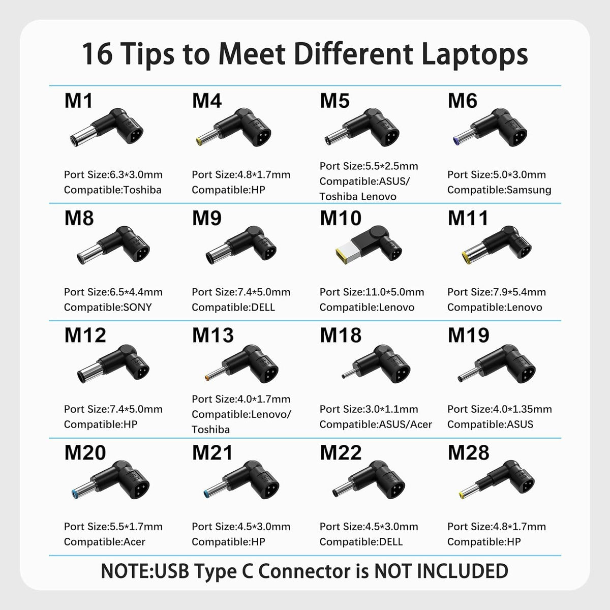 BAJ 90W Universal Laptop Charger Compatible with HP Dell Len OVO ASUS So ny Toshiba Acer Fujitsu ThinkPad Pavilion Latitude Ultrabook Notebook