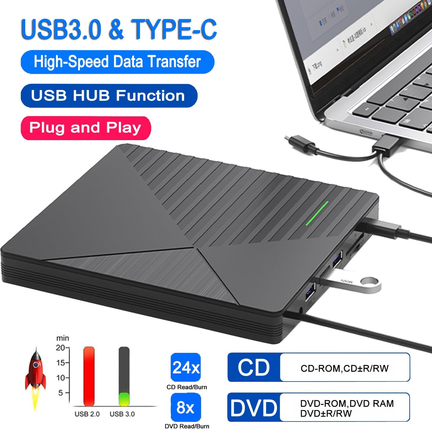 External CD DVD Drive for Laptop Mac with 3 USB Ports and 2 TF/SD Card Slots,USB 3.0 & USB-C CD DVD Optical Disc Reader Burner Player for MacBook Pro