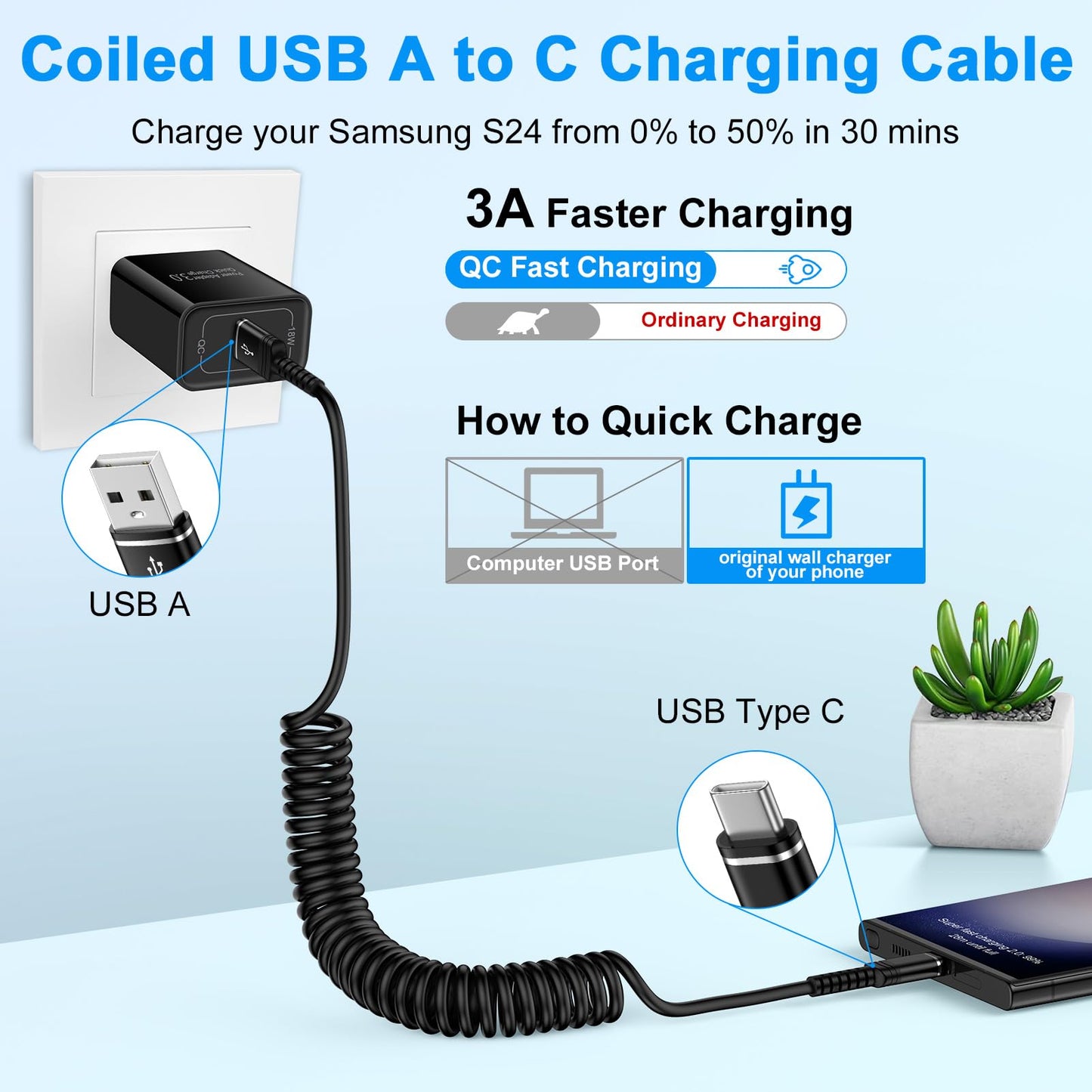 Coiled USB C Charger Cable 3ft for iPhone 17 Pro Max Air 16 Pro Max,16 Plus,16 Pro,16 15, Retractable Short Android Auto Car Carplay Fast Charging