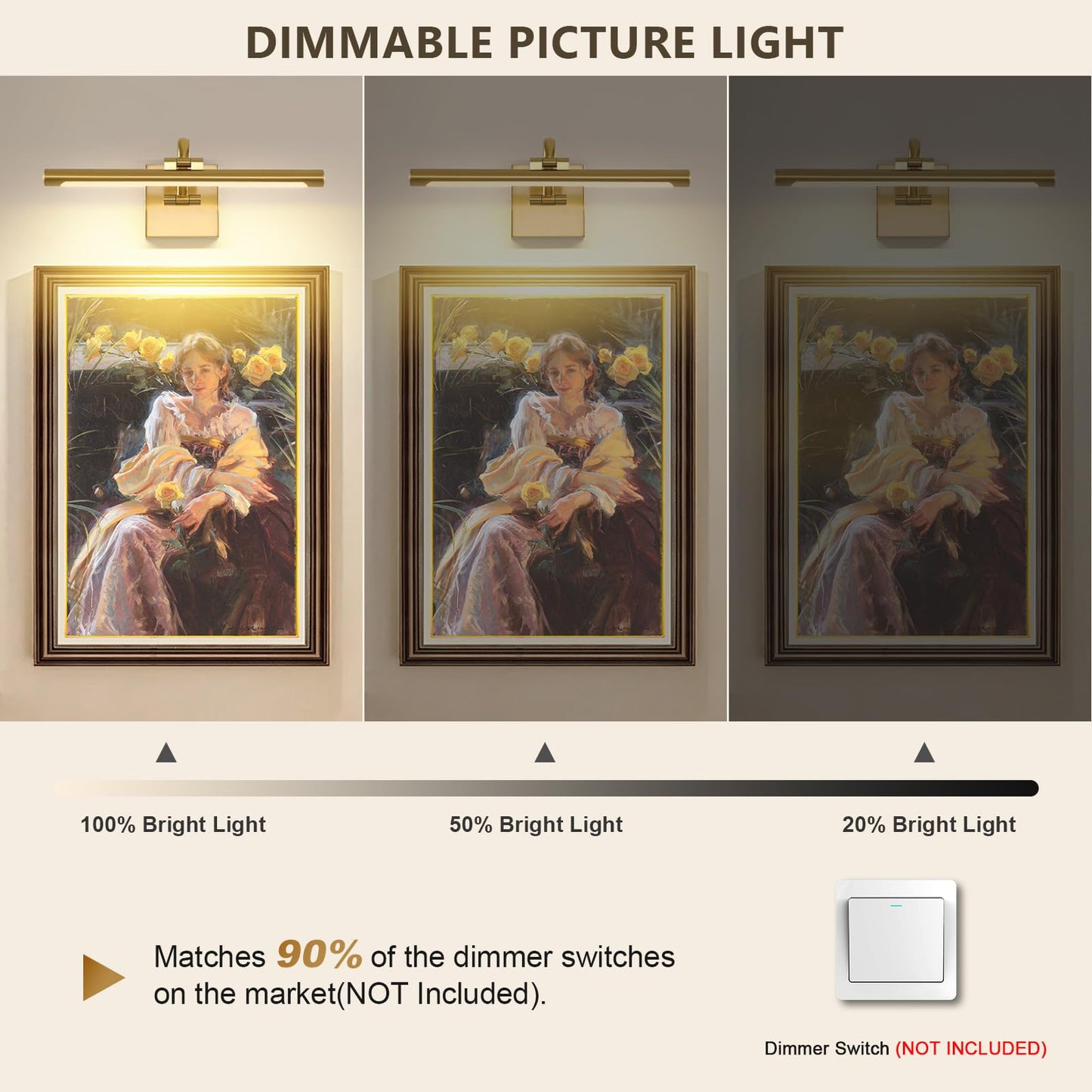 DESOOP Brass Picture Lights for wall Hard-Wired LED Picture Lighting Dimmable Art Light Gallery Lighting for Wall Portraits Artwork 15.75 inch 7W Warm