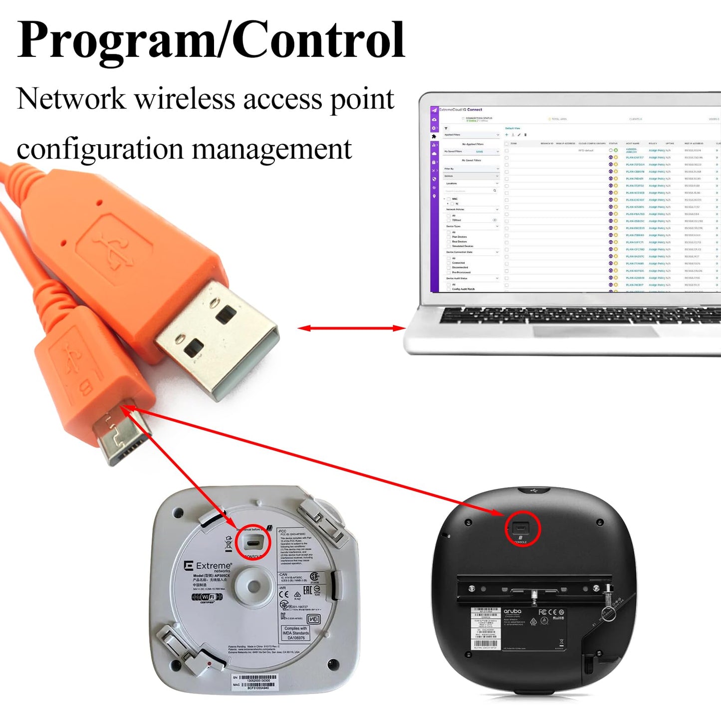 Sinforcon FTDI USB to Micro USB Console Cable for Aruba AP203 AP303 AP505 AP515 A535 AP555 Orange CBL SERU JY728 JY728A
