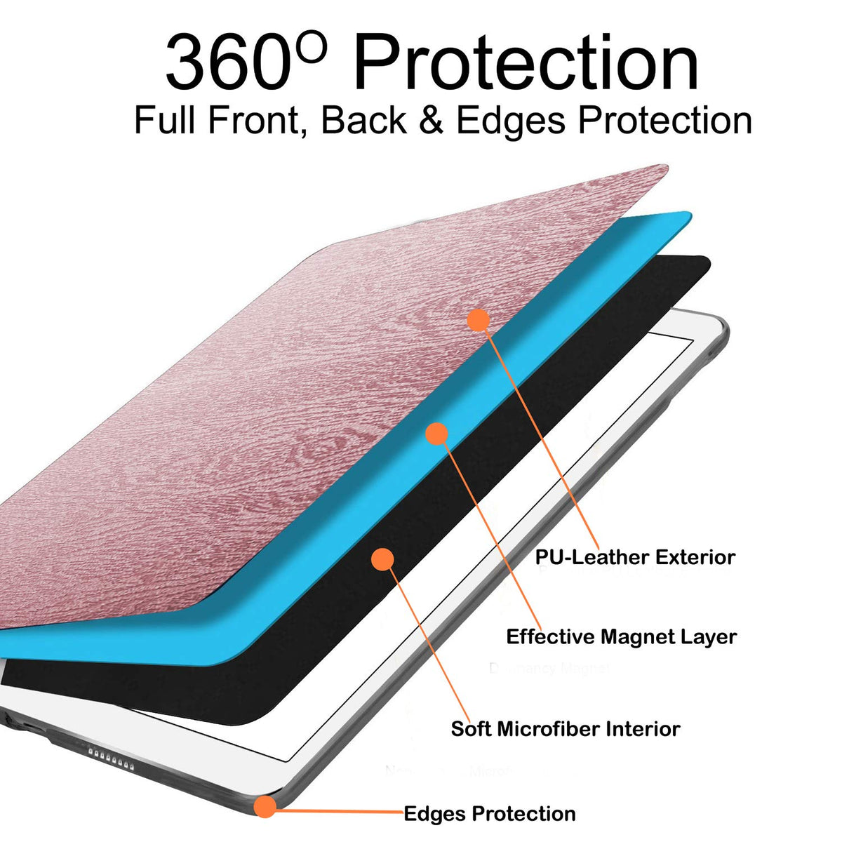 DuraSafe Cases for iPad mini 4 Gen 2015 Case A1538 MK6K2LL/A MK6J2LL/A MK6L2LL/A A1550