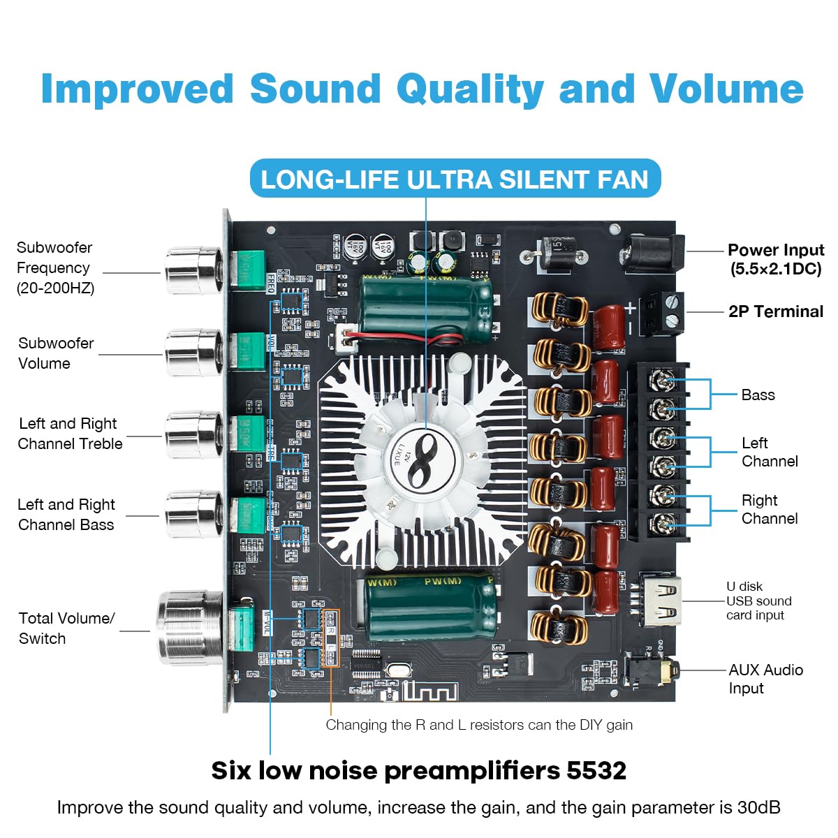 ZK-AS21 TPA3255 Bluetooth 5.1 Power Amplifier Board HiFi 2.1 Channel 220Wx2+350W Digital Audio Receiver AMP Board with Treble and Bass Control for DIY