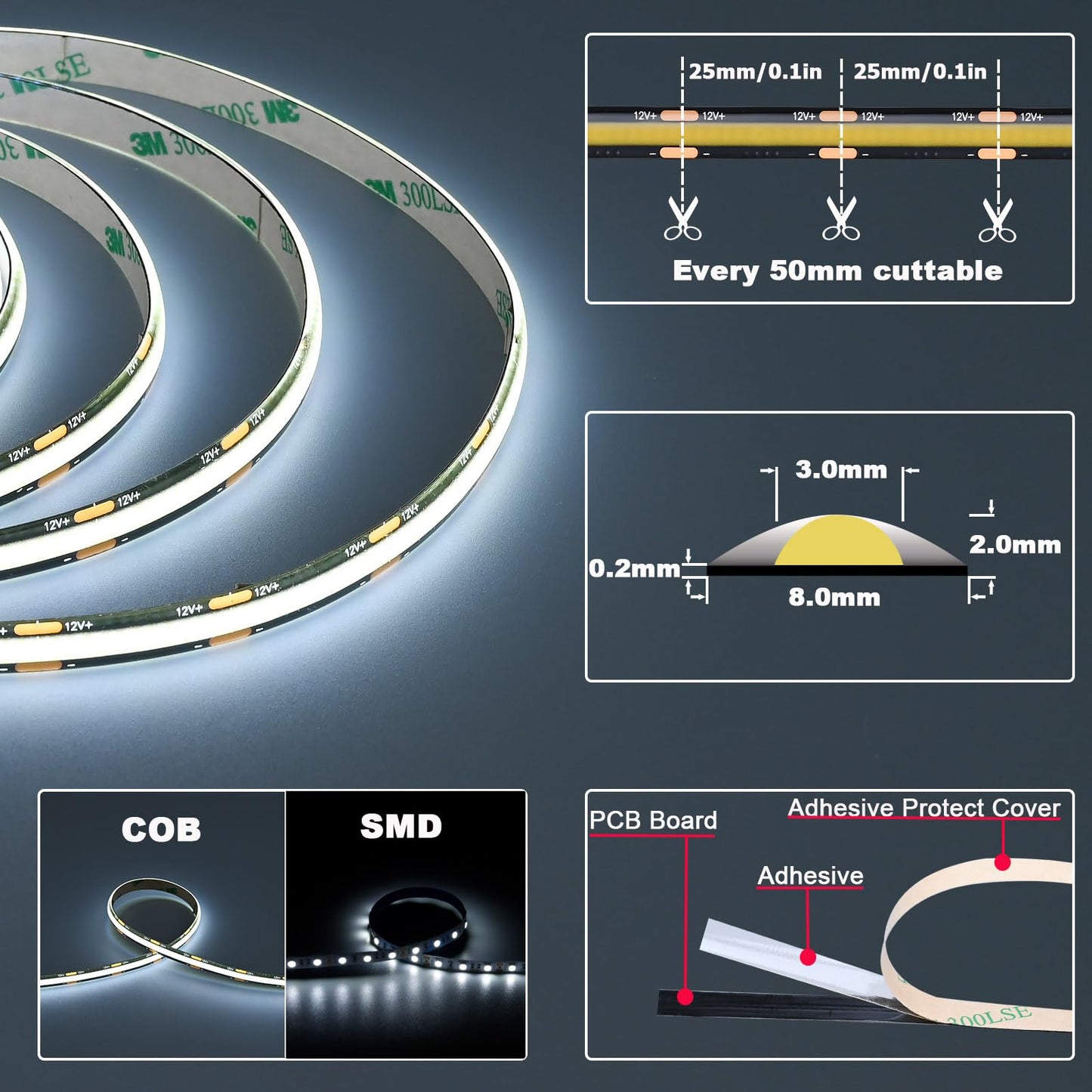 TOPAI Black 12V COB LED Strip 6000K Cool White IP65 Waterproof Dotless 480LED/M 16.4ft/5M Bright 4000Lm CRI>90 Cuttable Flexible LED Tape for Home