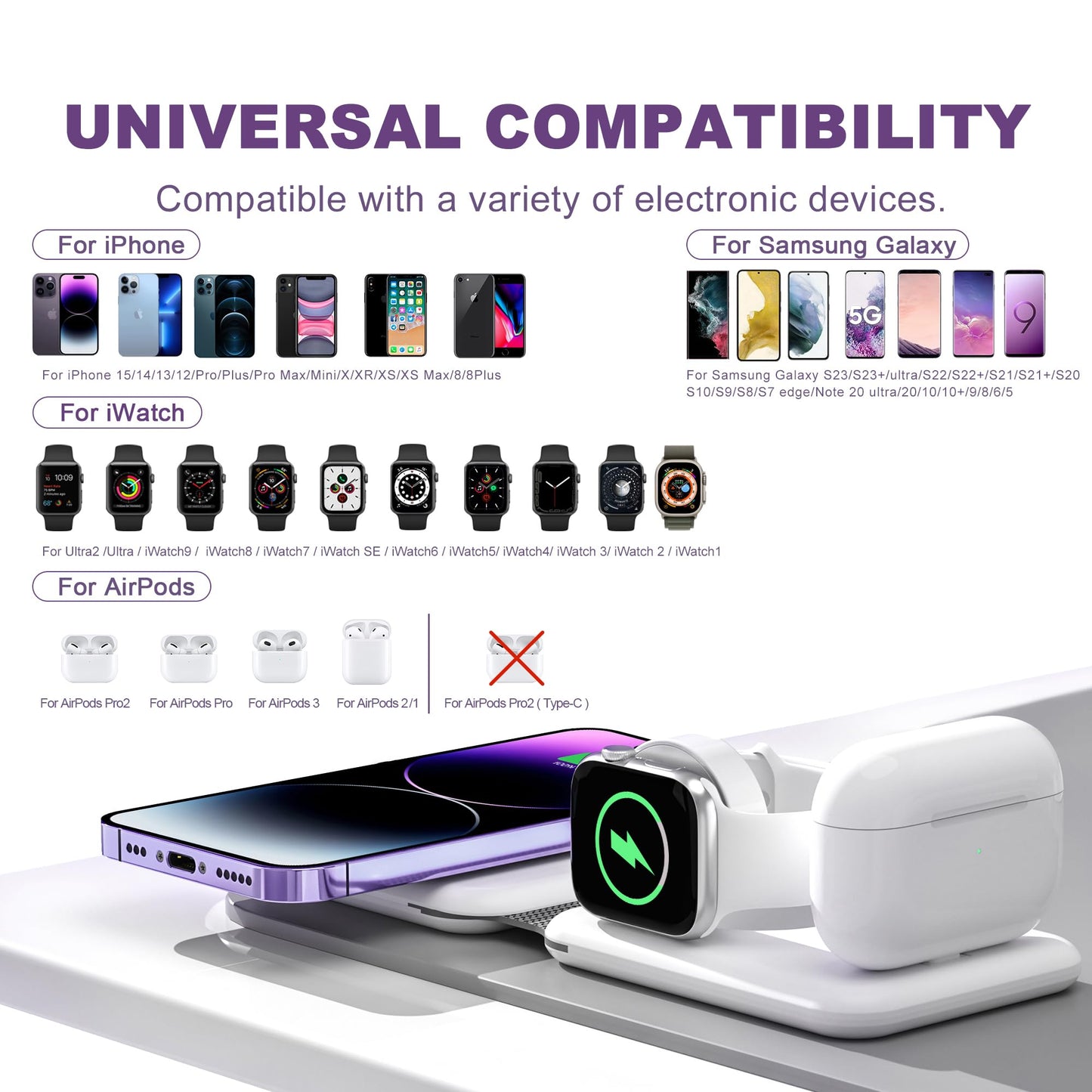 3 in 1 Wireless Charger, Foldable Magnetic Charging Station, Fast Travel Wireless Charging Pad for Multiple Apple Devices, Compatible with iPhone