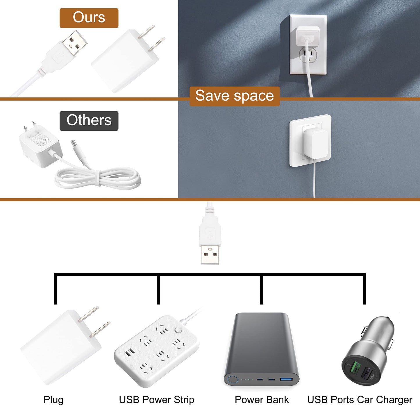 Plug-in Under Cabinet Lighting, 2pcs 12 Inch Dimmable Closet Light, Cold White 6000K Linkable USB LED Light Bar, Memory Function, Under Counter Lights