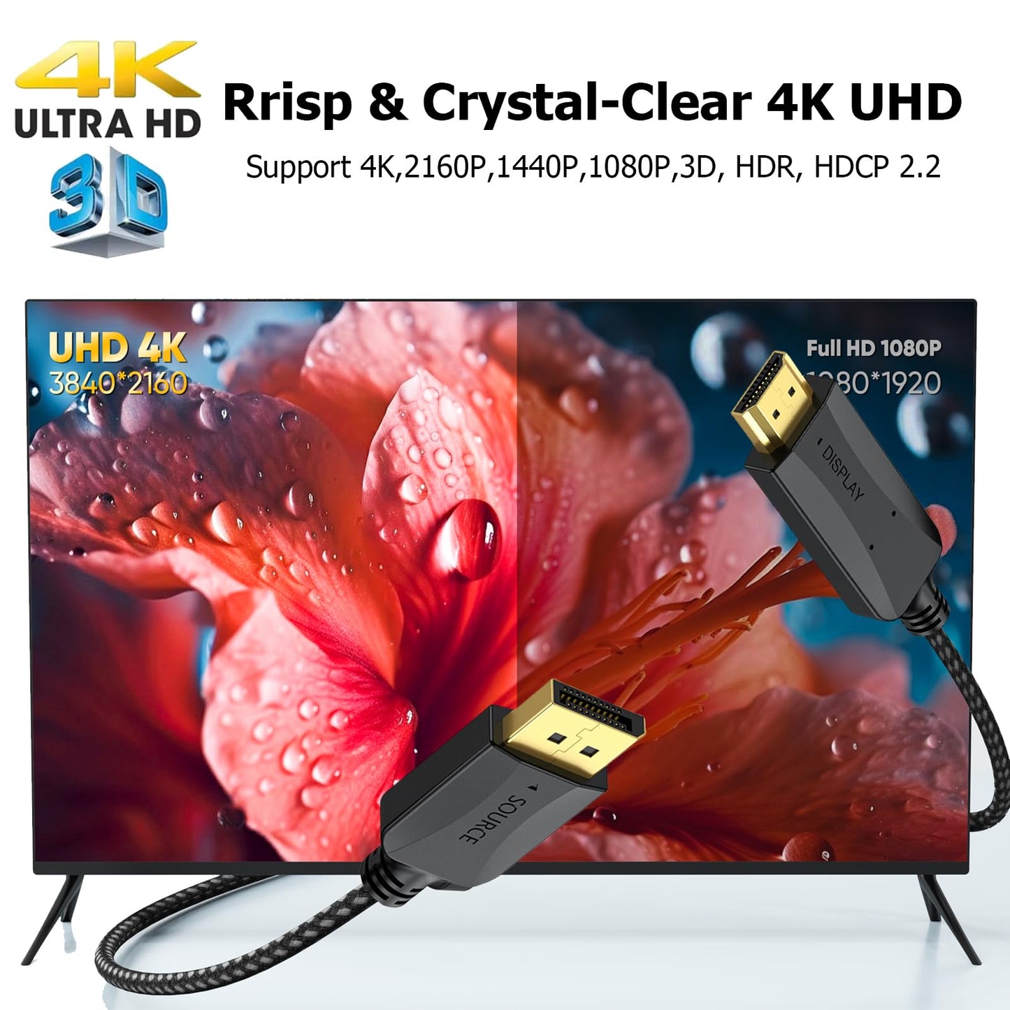 DisplayPort to HDMI Cable 6 feet 2-Pack, 4K Display Port DP to HDMI Display Adapter Male to Male Cord UHD 4K, 2K,1080P, Gold-Plated Braided Support