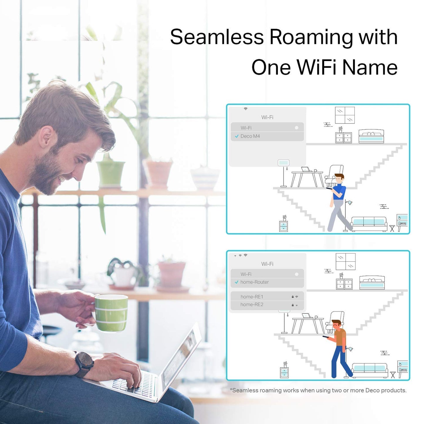 TP-Link Deco Whole Home Mesh WiFi Router - Dual Band Gigabit Wireless Router, Supports Beamforming, MU-MIMO, IPv6 and Parental Controls, Up to 2,000