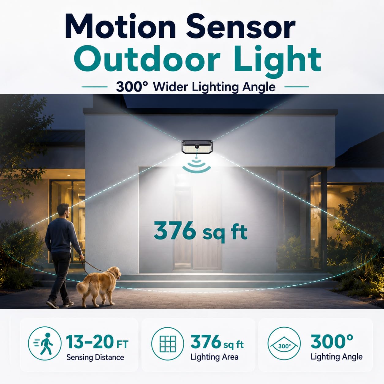KAJICOO 416 LED Outdoor Solar Lights Waterproof with 300° Angle Motion Sensor and 3 Lighting Modes Motion Sensor Outdoor Lights, IP66 Solar Wall