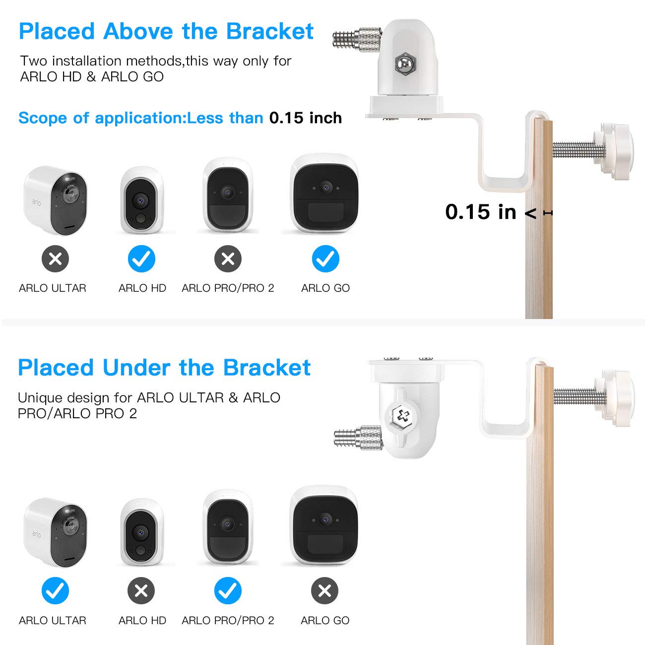 HOLACA Gutter Mount for Arlo Pro 4 eufyCam 2C Pro E and 2 E20 E40 L20,Arlo Essential,Arlo Pro 2,Arlo Pro 3,Wyze Cam Outdoor,Arlo GO,Arlo Ultra Ultra