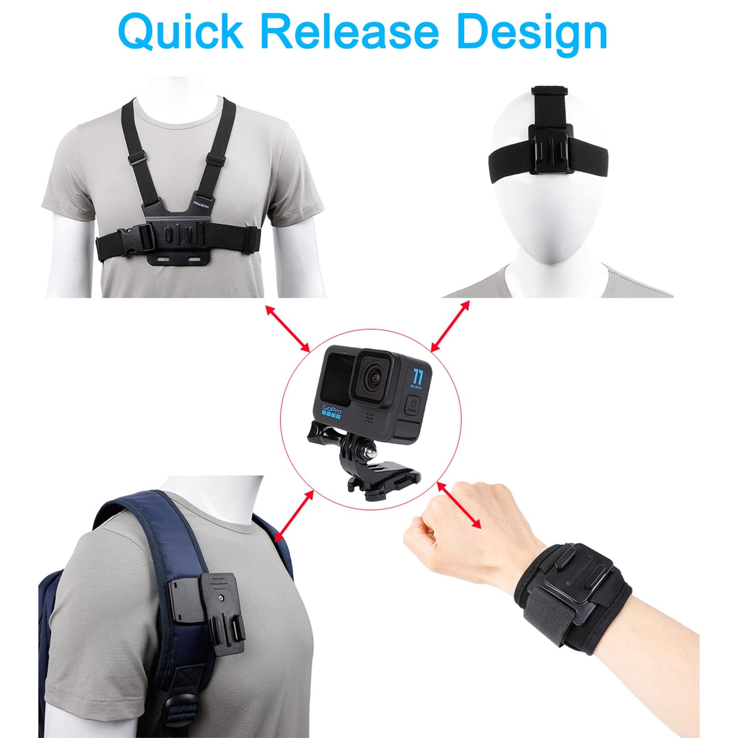 Accessories Set for GoPro Hero 13/12/11/10/9/8/7/6/5/4,New Quick Release Head Strap Mount + Chest Mount Harness + Backpack Clip Holder + 360°Rotating