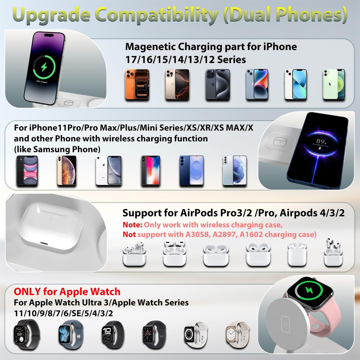 Dual Magnetic Phone Wireless Charger, 30W 4 in 1 Charging Station for Apple Devices, Charging Stand for iPhone 17/16/15/14/13/12 Series, Support