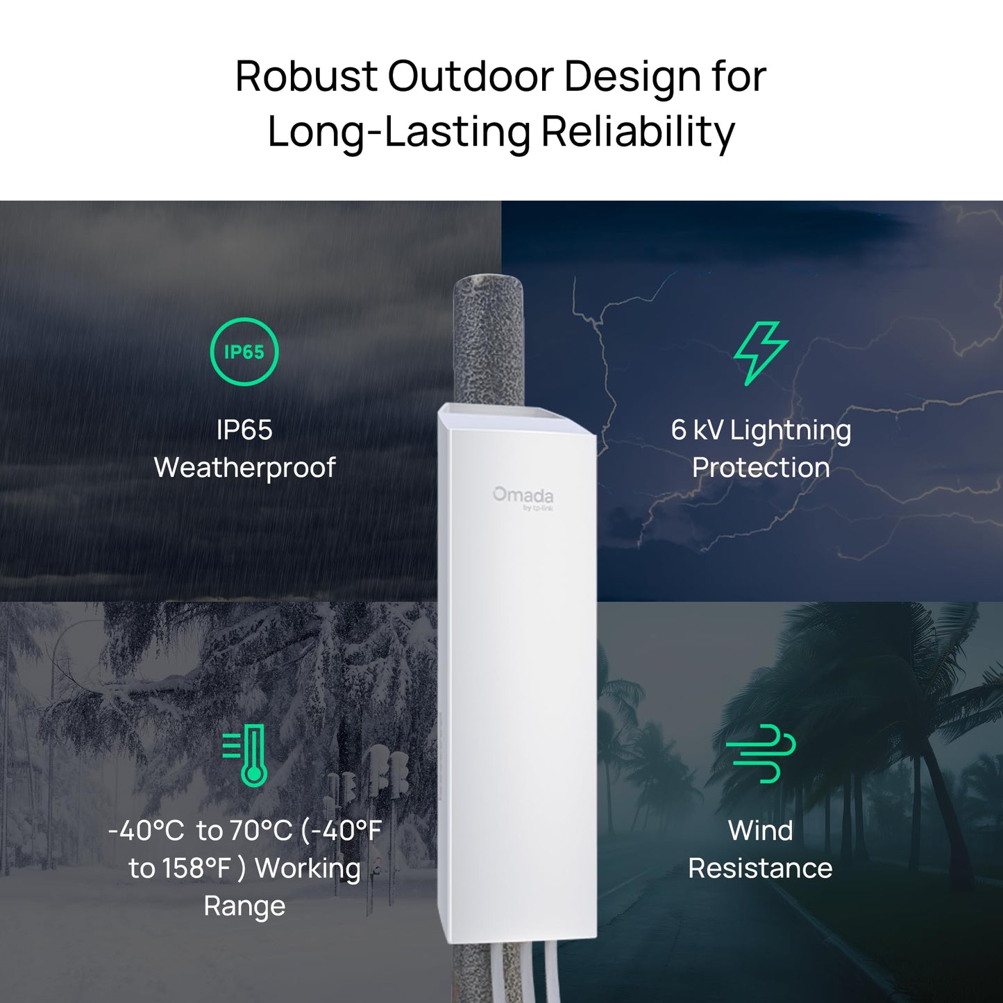 TP-Link Omada Point to Point Wireless Bridge Outdoor - 5GHz, 867Mbps, PtP&PtMP, 5km Range, 3 Gigabit Ports, PoE or DC Powered, IP65 Weatherproof