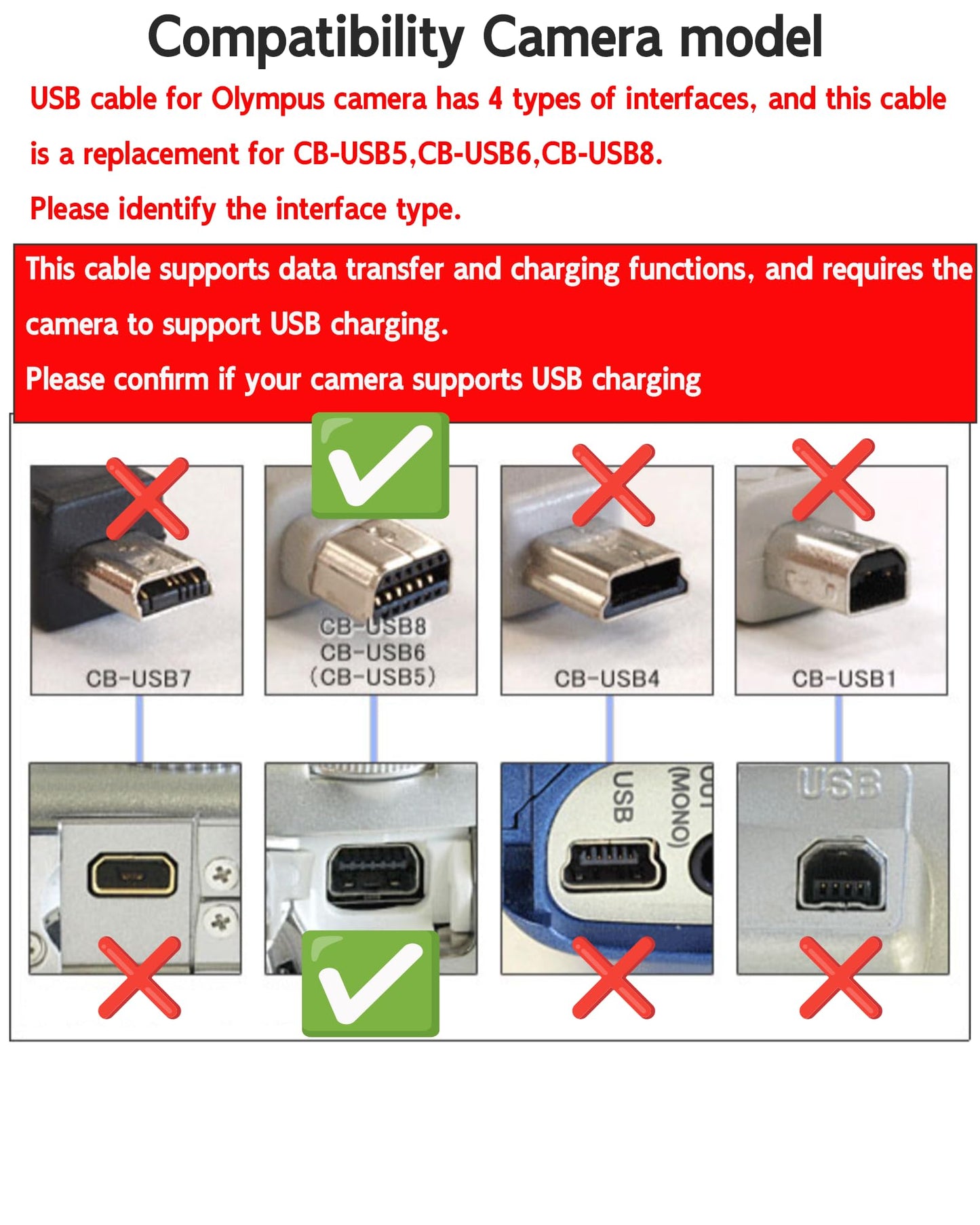 WizFluxMet 4.92Ft USB Cable for Olympus Camera Charger,Compatible with Olympus Tough Camera Charger for TG-860 TG-610 TG-870 TG-830 TG-630 TG-320