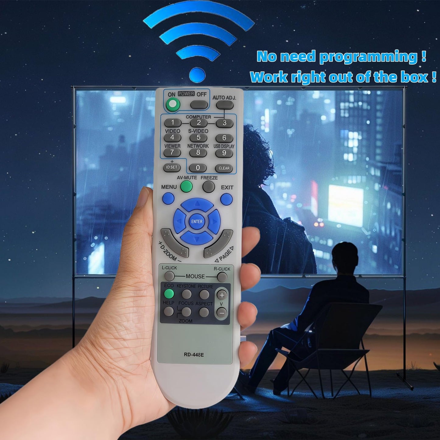 Replacement Projector Remote Control for NEC Projectors V230X NP300+ NP-M300W P350W NP1000 NP1150 NP-M311W V260X