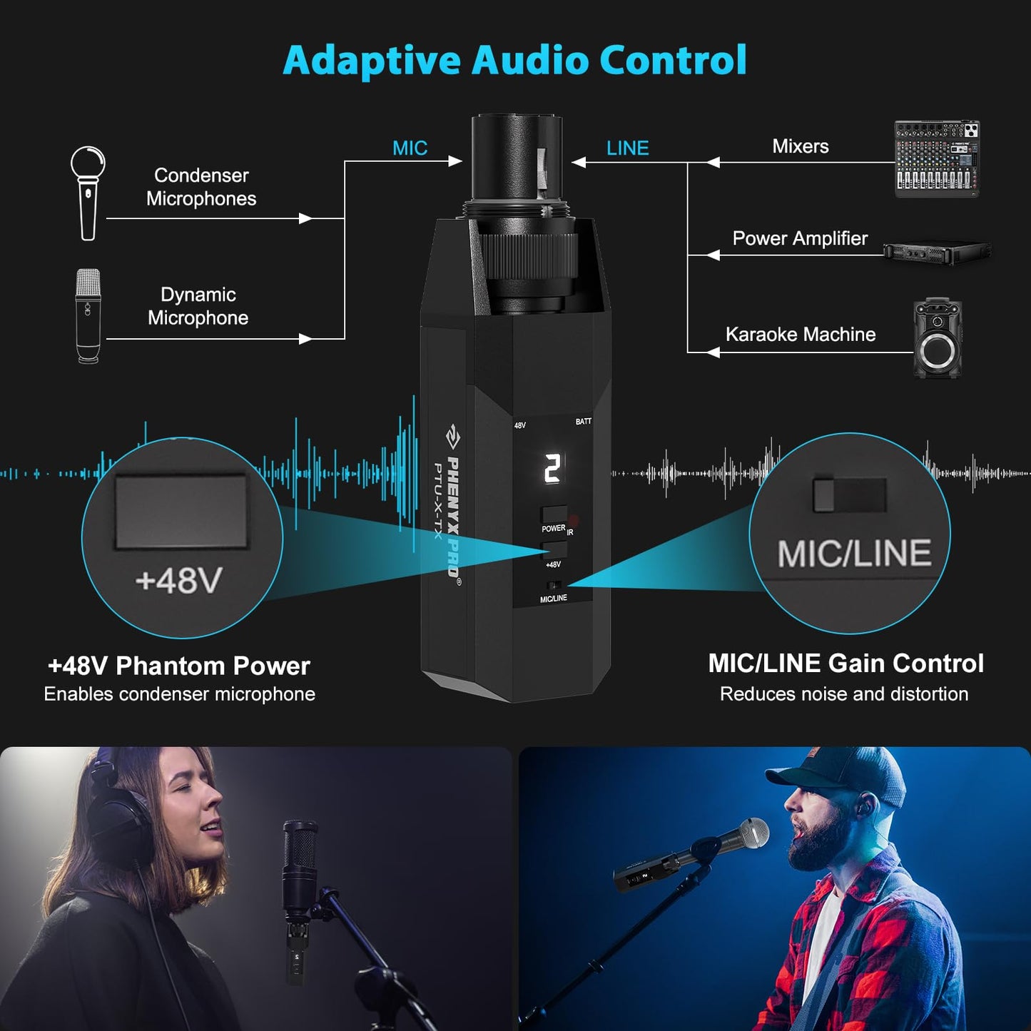 Phenyx Pro Plug-on XLR Wireless Transmitter Receiver System, Wired-to-Wireless Microphone System w/ 16 UHF Frequencies, Auto-Scan, XLR Microphone