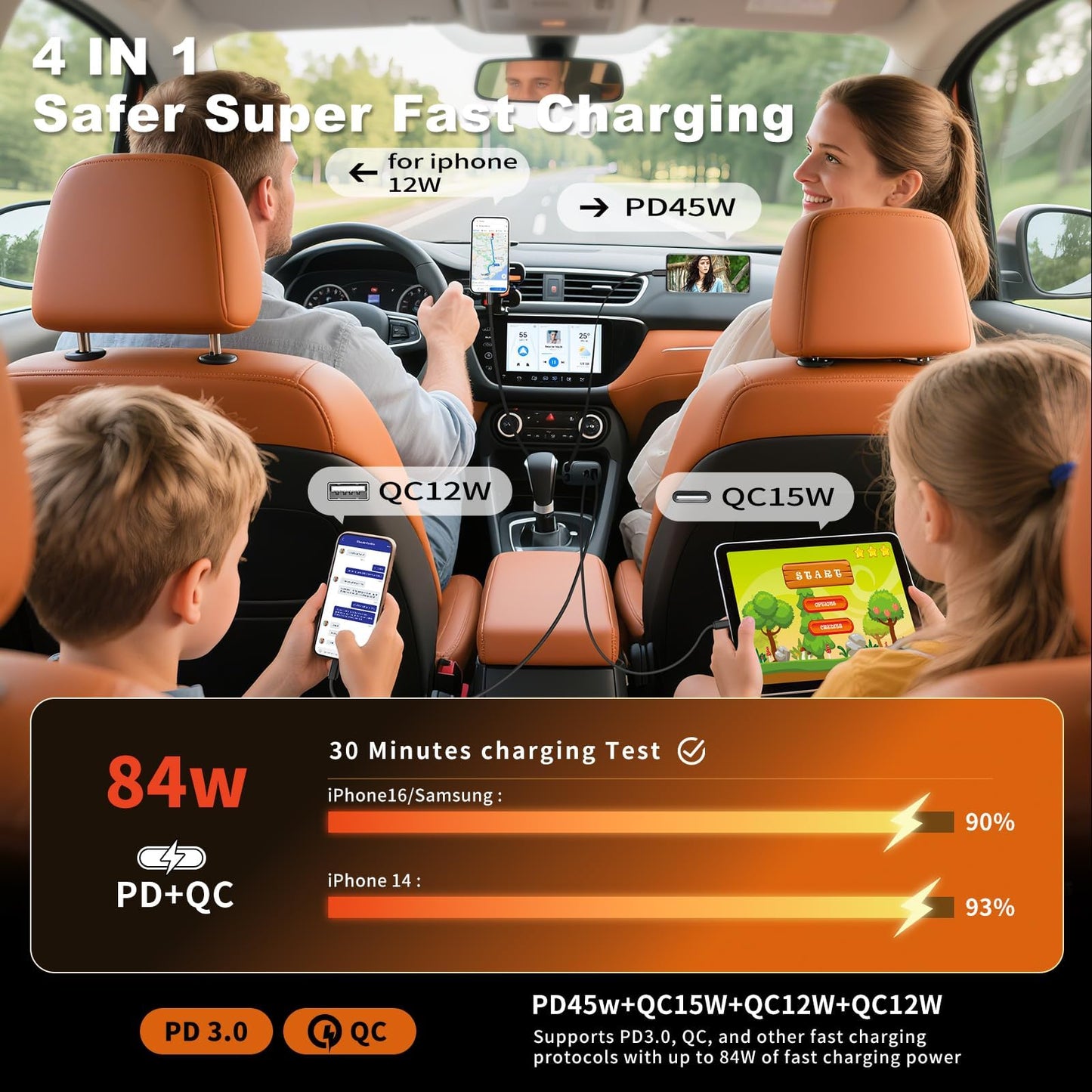 Retractable Car Charger 4 in 1, Car Charger USB C Fast Charge 84W Cigarette Lighter USB Charger, Travel Essentials Car Accessories Gifts for Men Women