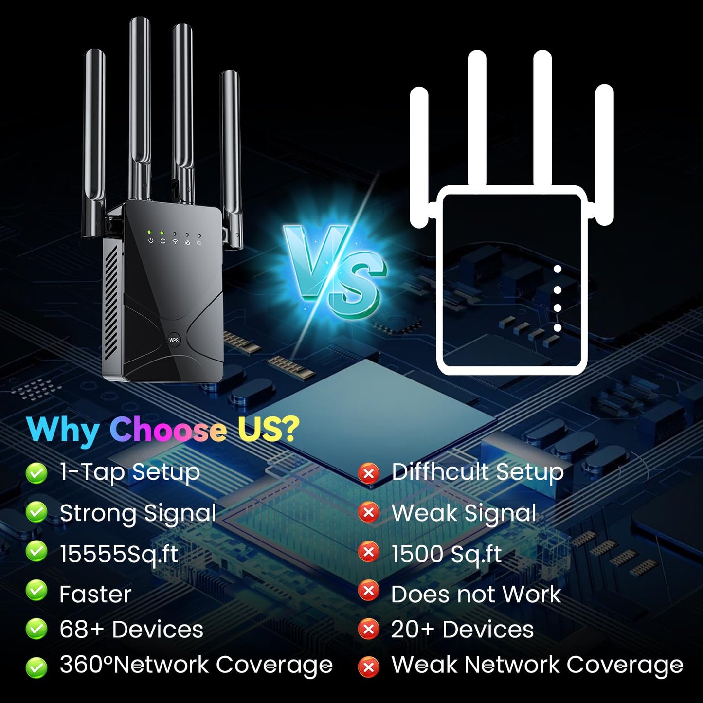 2026 WiFi Extender Signal Booster for Home - Up to 15555 sq.ft Internet Repeater Long Range Covers Up to 68+ Devices, WiFi Booster and Signal