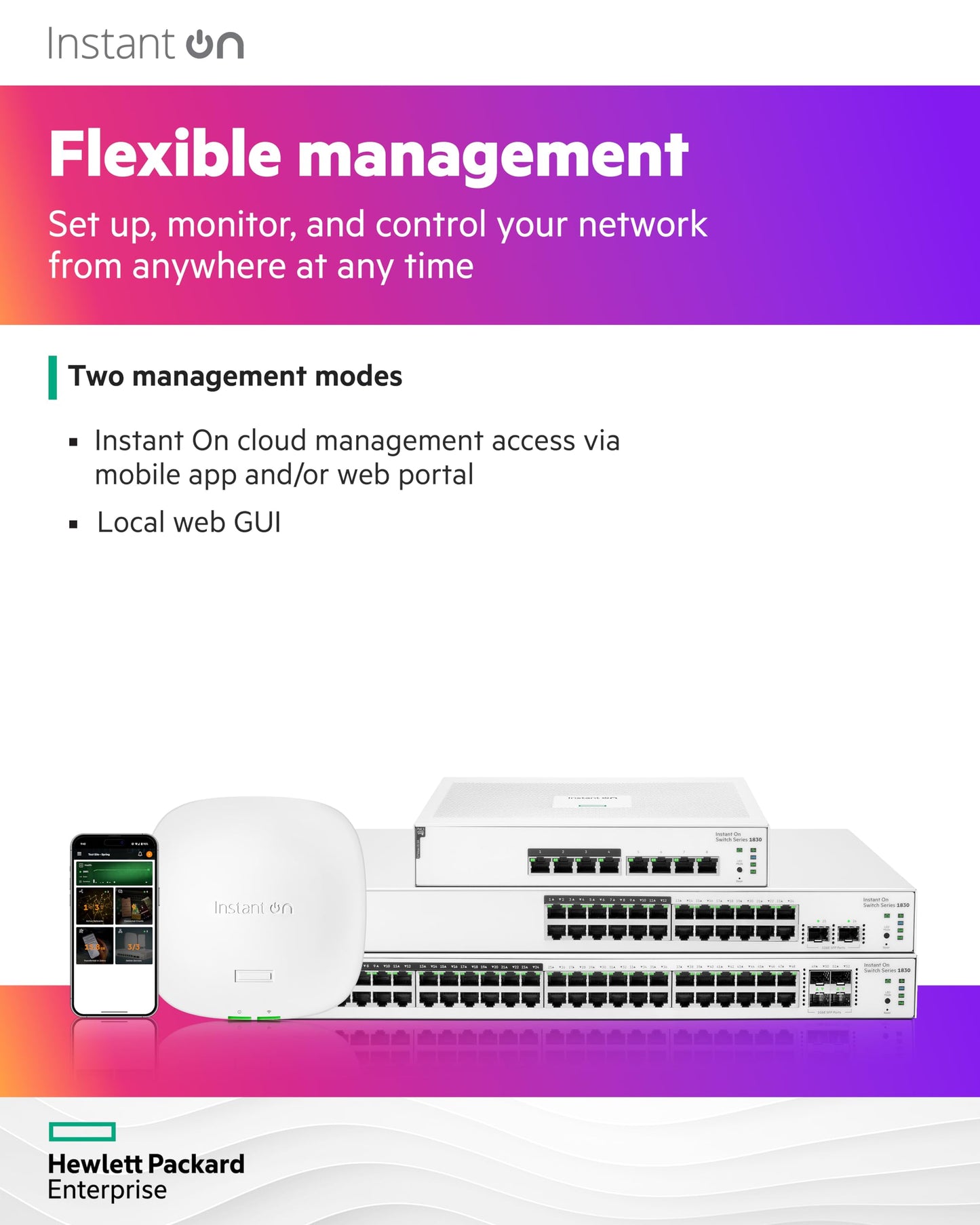 Aruba Instant On 1830 8-Port Gb Smart Switch | Fanless | US Cord (JL810A#ABA)