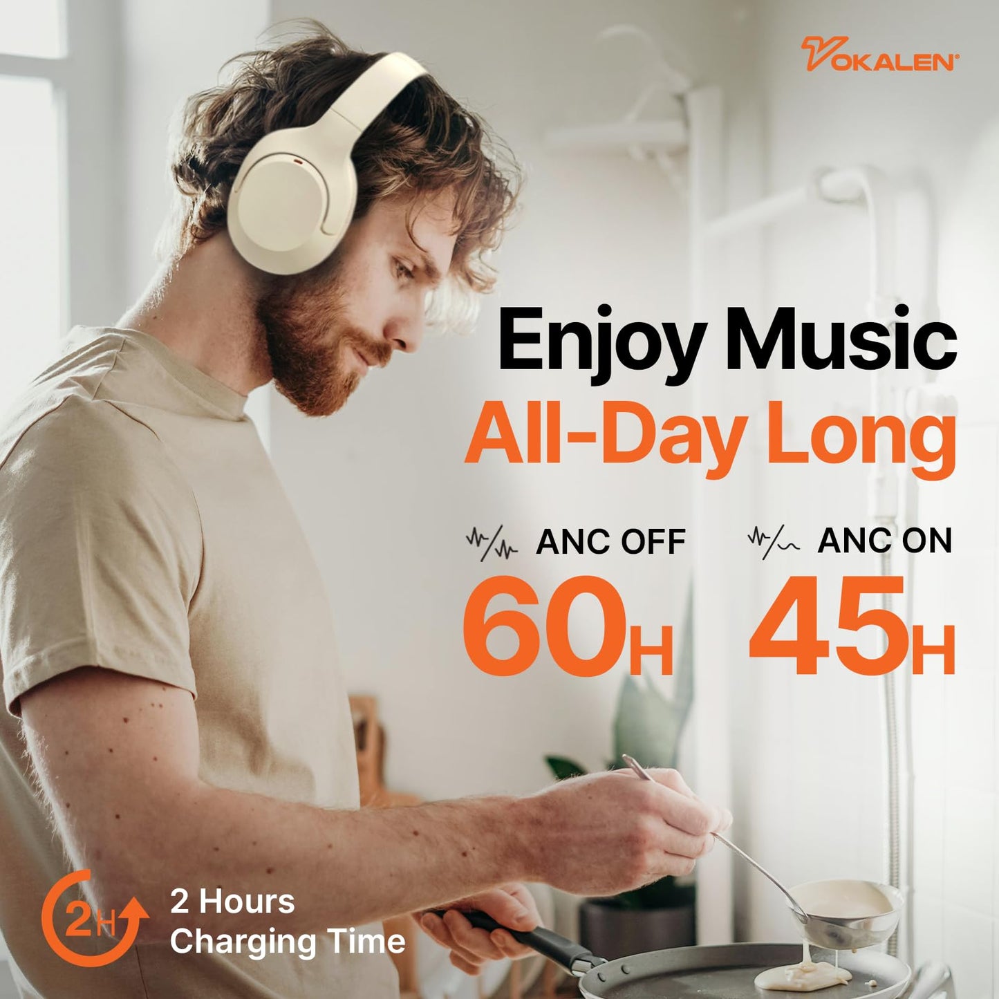 VOKALEN Hyper Pro Adaptive Active Noise Cancelling Headphones, Wireless Bluetooth Over Ear Headphones with mic, 60H Playtime, Comfort Fit Mesh Ear…