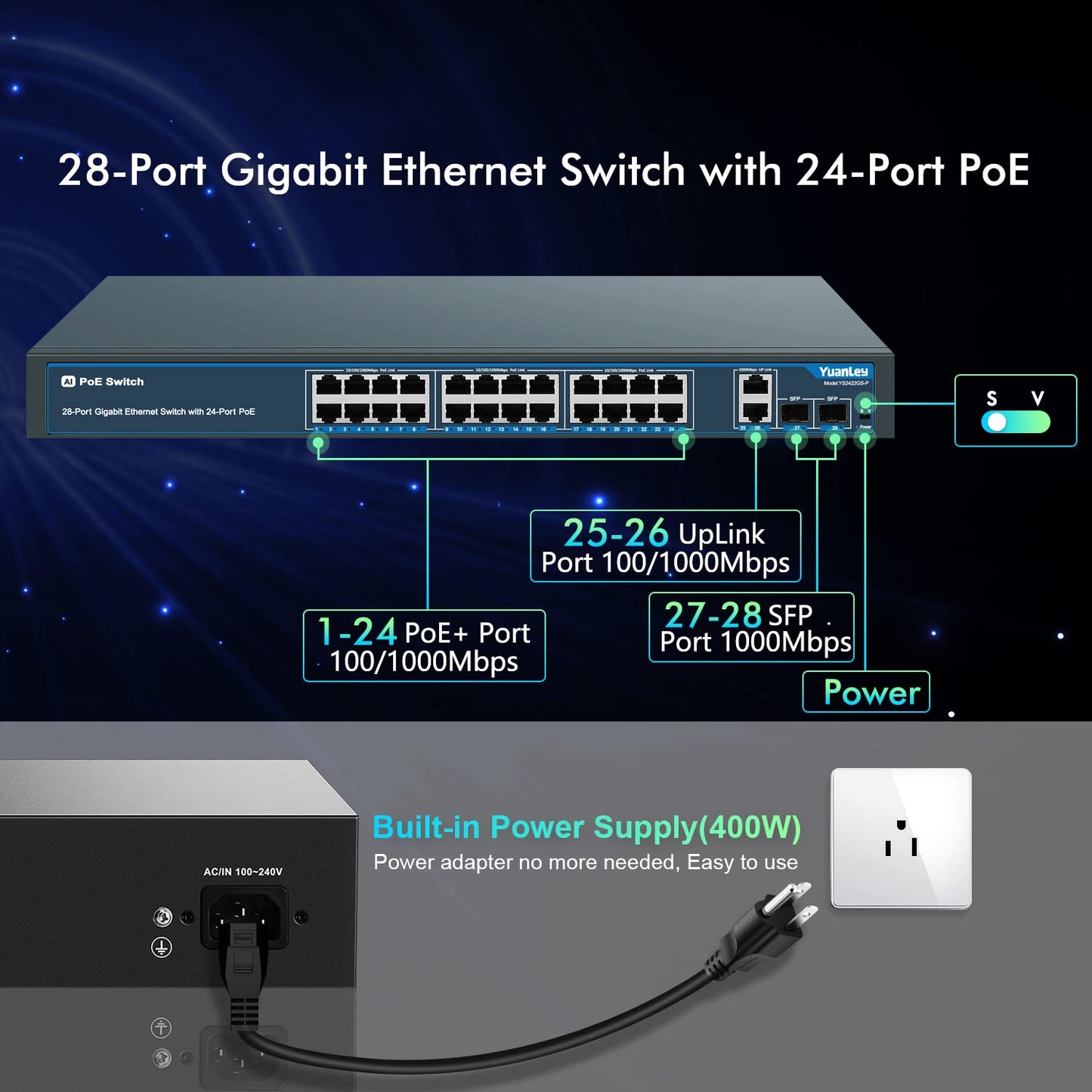 24 Port Gigabit Ethernet PoE Switch with 2 Uplink Gigabit Port & 2 SFP Port, YuanLey Unmanaged 24 Port PoE+ Network Switch, Rackmout, Build in 400W