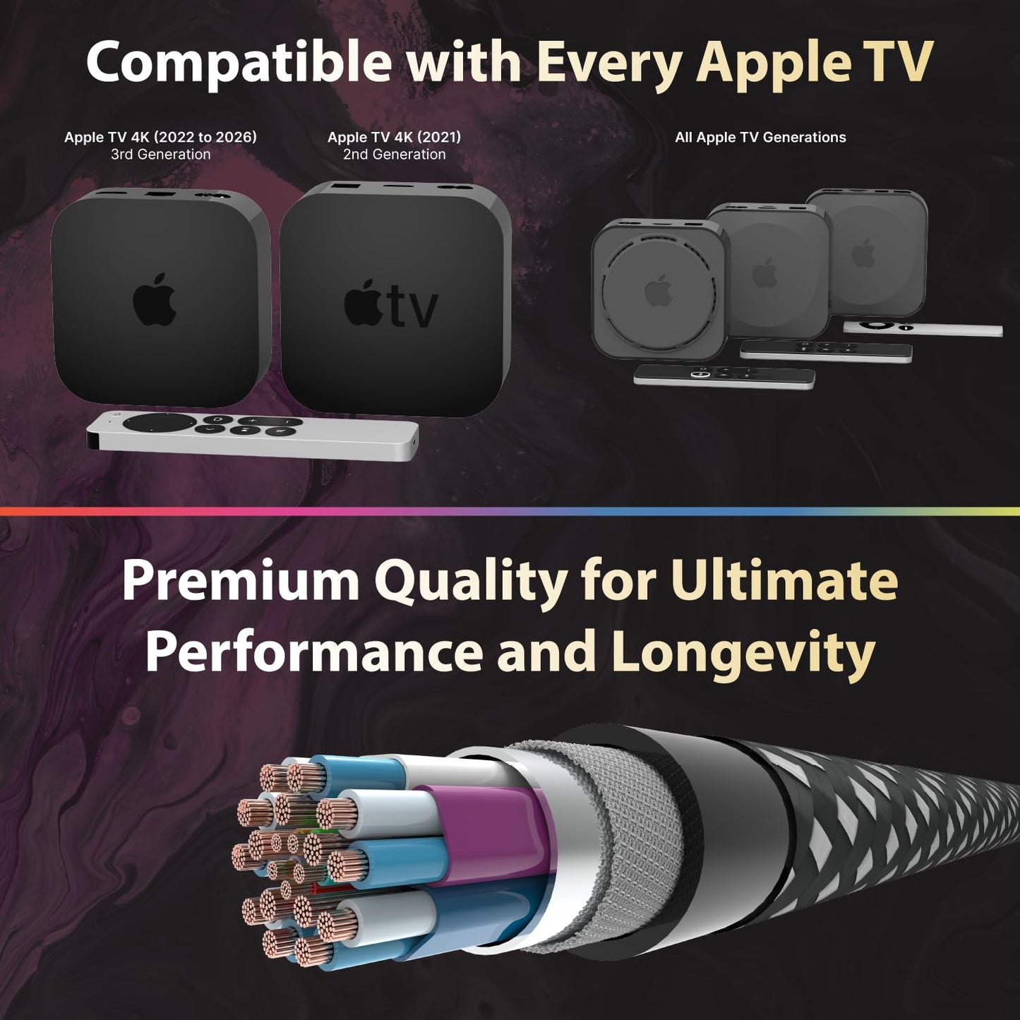TotalMount Cinema Grade - Gold-Plated HDMI Cable for Apple TV - HD, 4K, 8K, and 10K - Full Apple TV Compatibility (10 Feet)