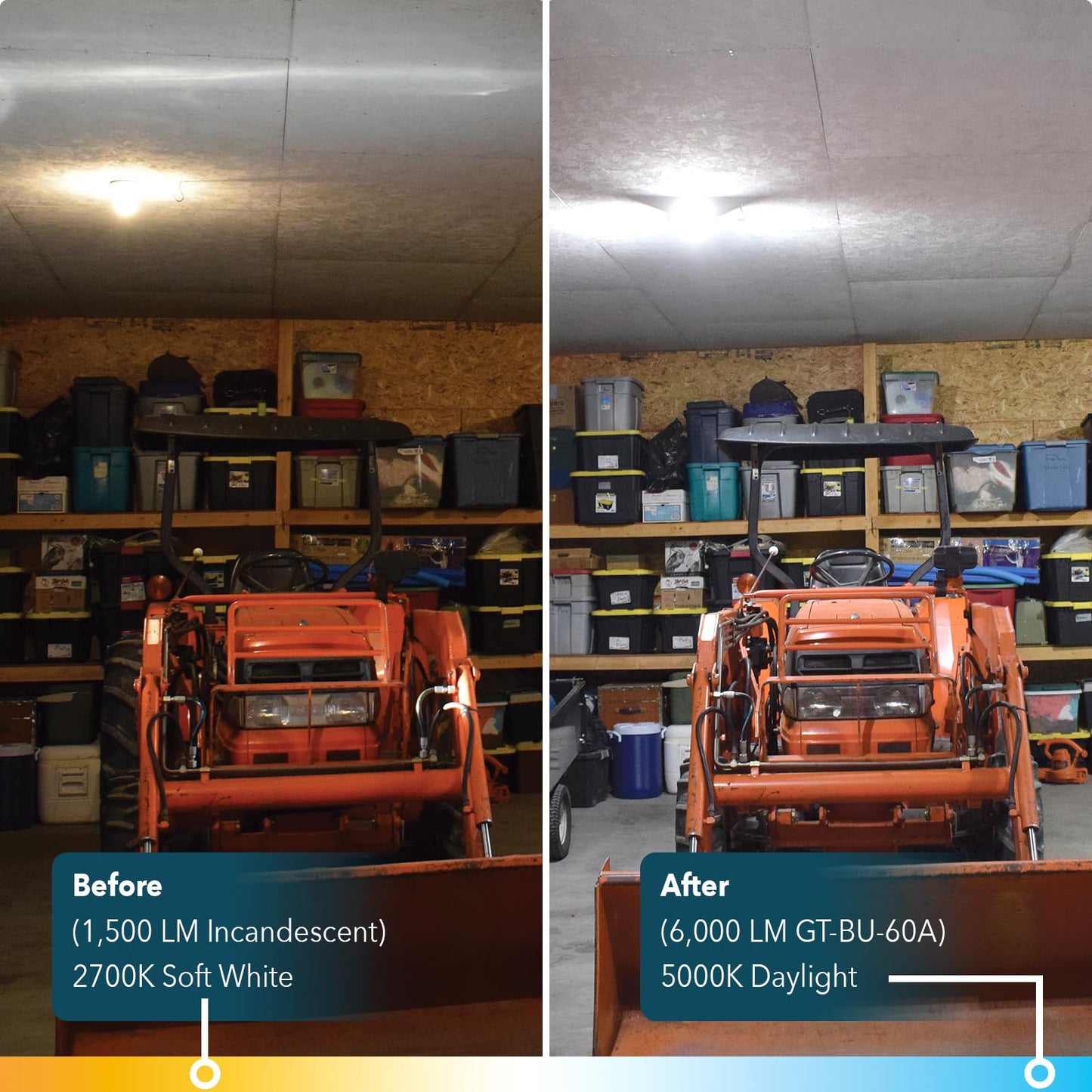 GT-Lite LED Garage Bulb, 60W (300W Equivalent), 6,000 Lumen