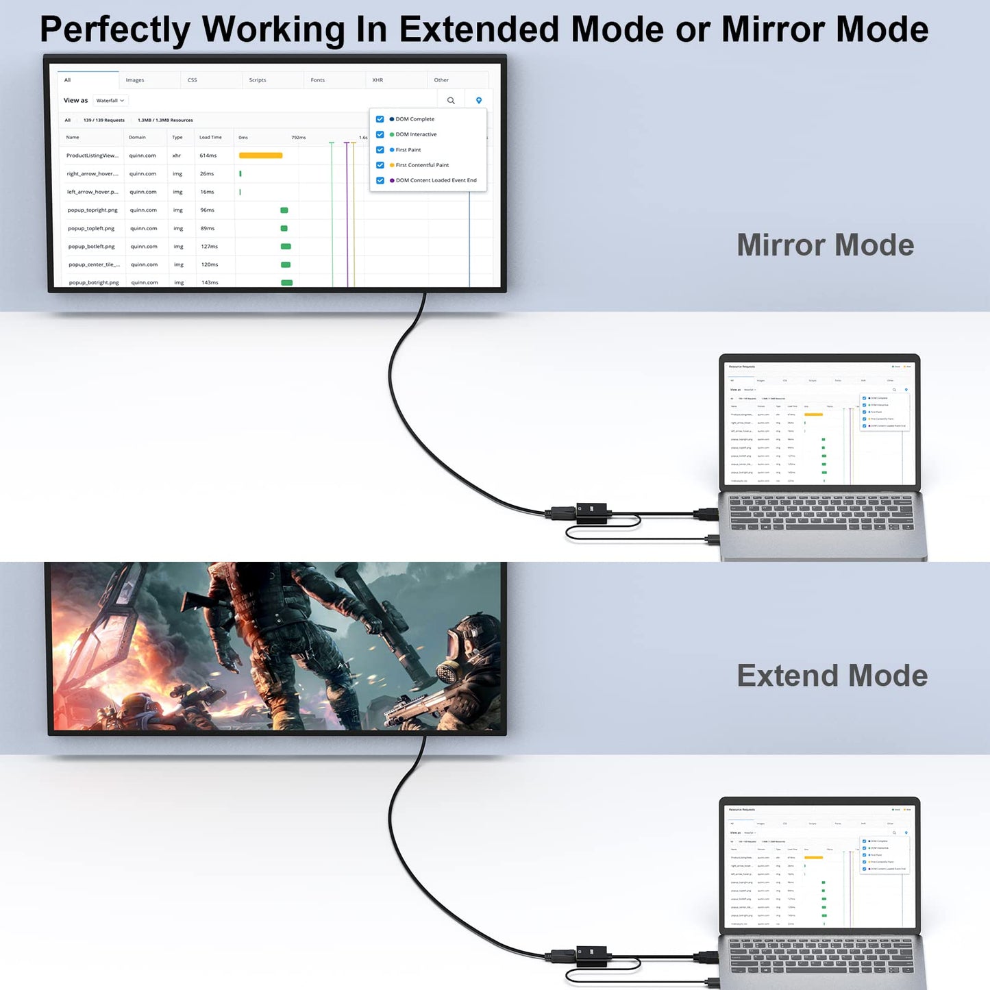 BENFEI HDMI to DisplayPort, Uni-Directional HDMI (Source) to DisplayPort (Display) Adapter 4K@60Hz/2K@144Hz/1080P@165Hz Compatible with Laptop, Xbox