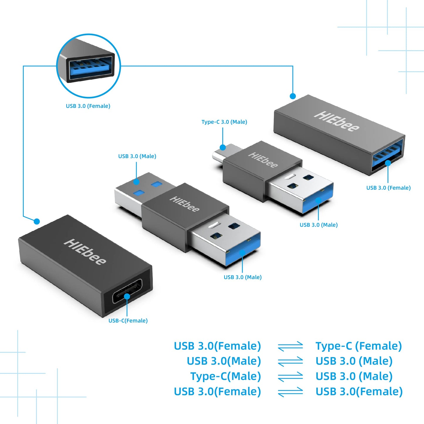 HIEbee 4 in 1 USB 3.0 Adapter Pack - A to A Male, A to C Male, A to C Female, A to A Female - Compatible with Laptop, Hard Drive