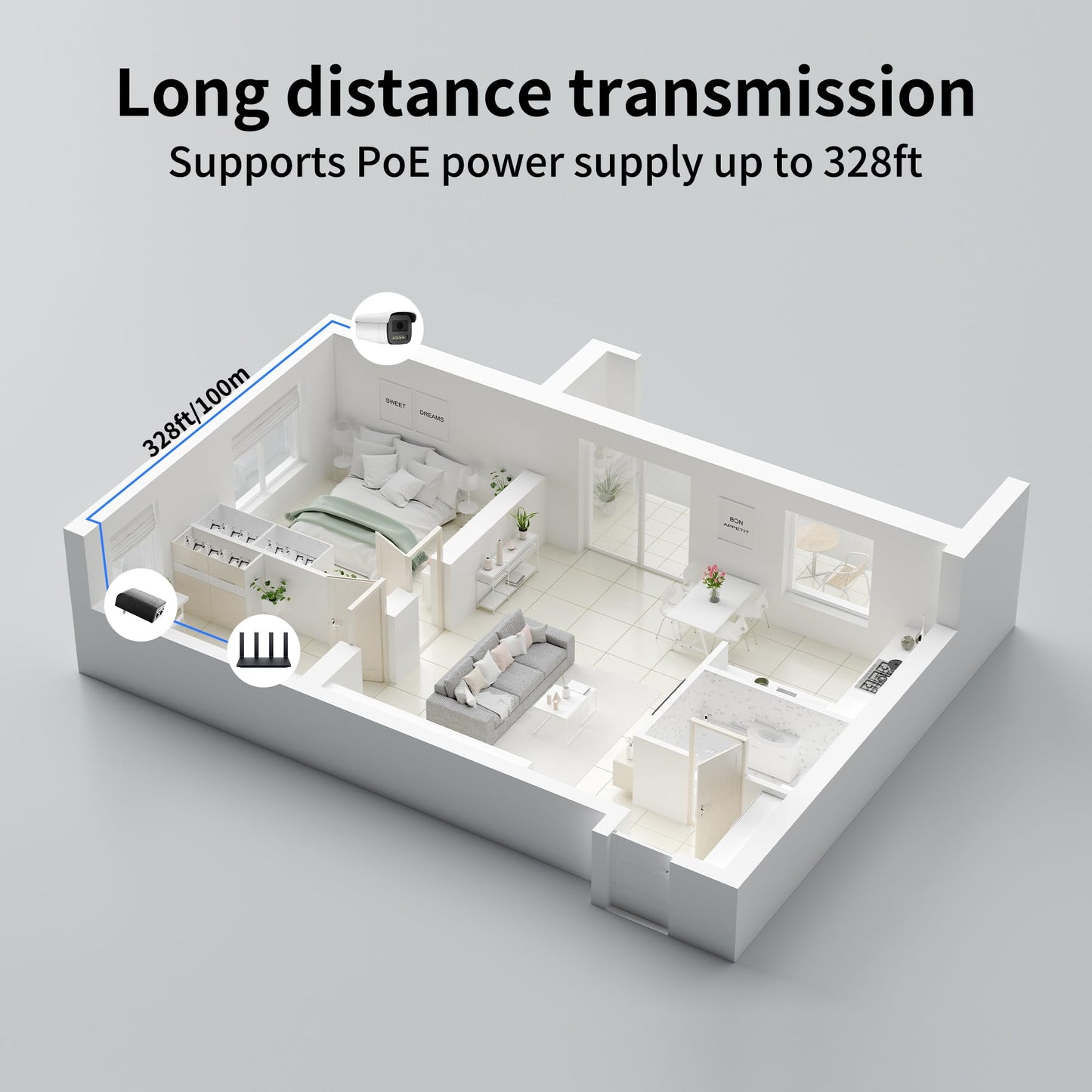 Wall Plug PoE Injector, 24V Passive PoE Adapter, 10/100Mbps, PoE Power Over Ethernet Adapter for 24V PoE Switch, IP Camera, Wireless AP, Access Point