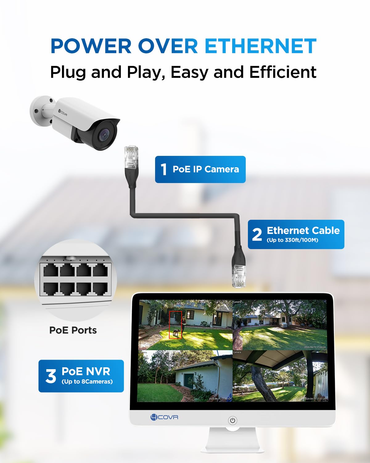 4COVR PoE Security Camera System with Monitor, AI Human/Vehicle Detection, 8CH 8MP NVR with Monitor Pre-Installed 2TB HDD, 6Pcs 5MP Wired Bullet IP