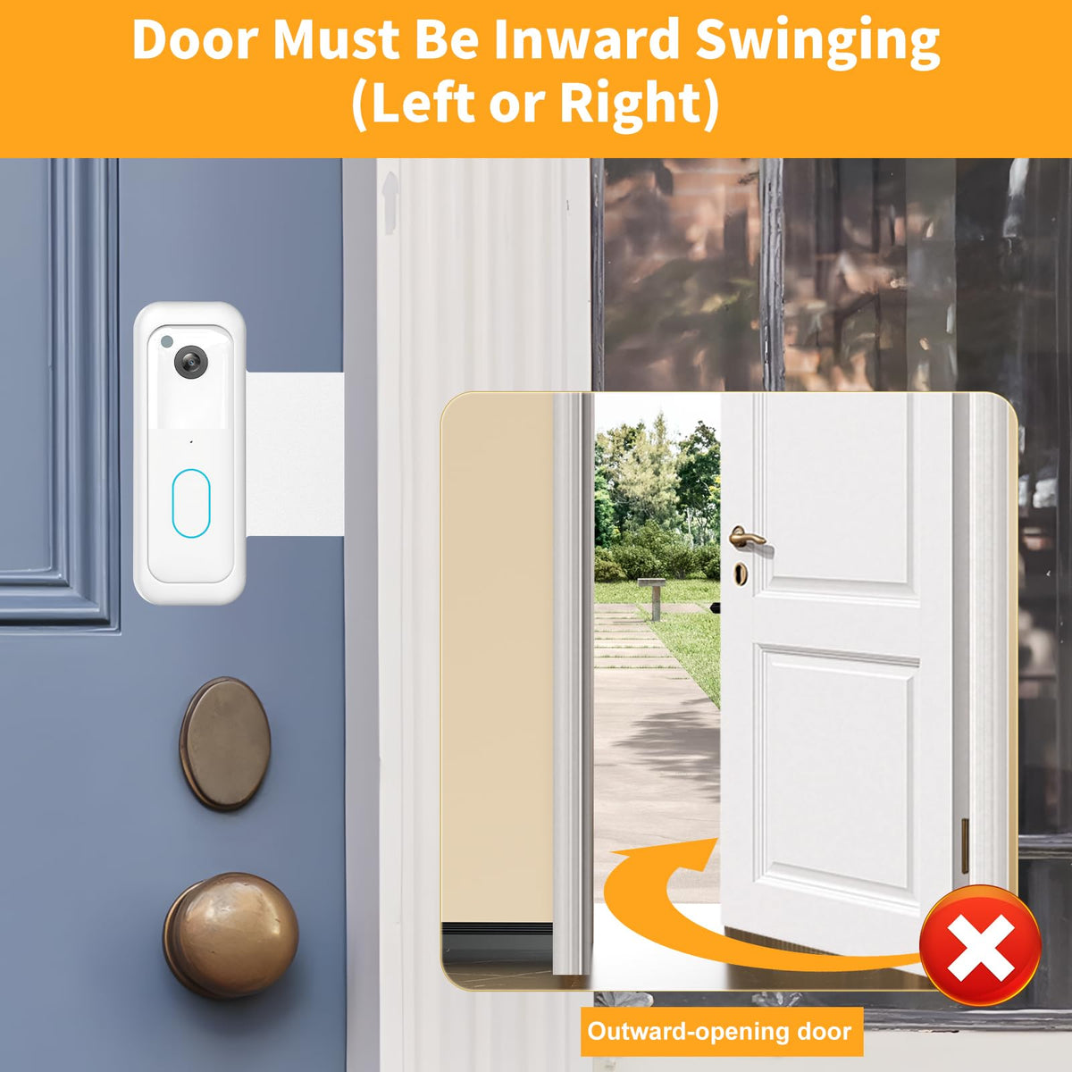 Blink Doorbell Mount, Anti-Theft Blink Video Doorbell Door Mount Bracket No Drilling, Fit for All-New Blink Doorbell(2nd Gen), Not for Security Door